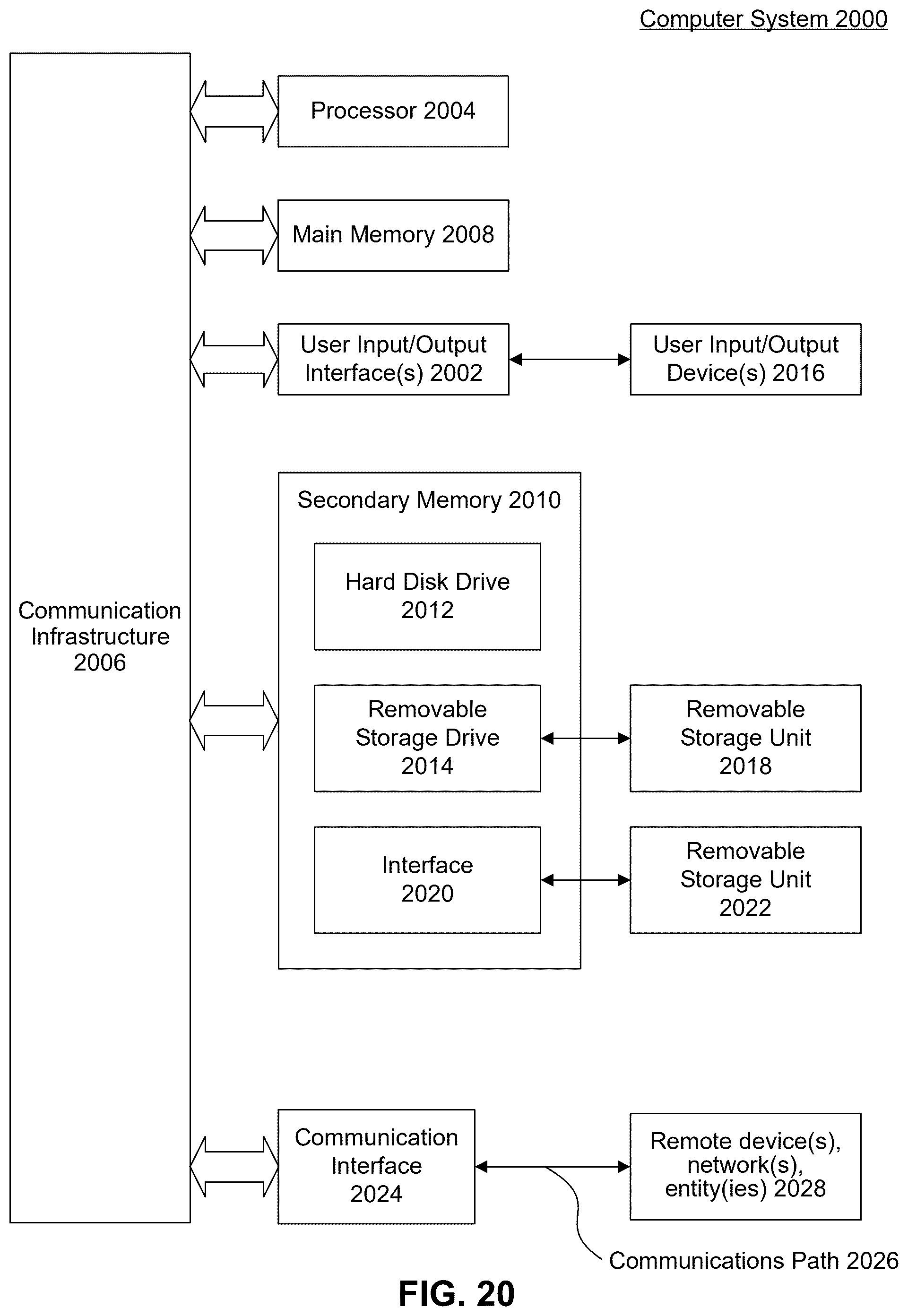 Patent US12592313 Figure 19 – Analyzing surgical videos to identify a billing coding mismatch