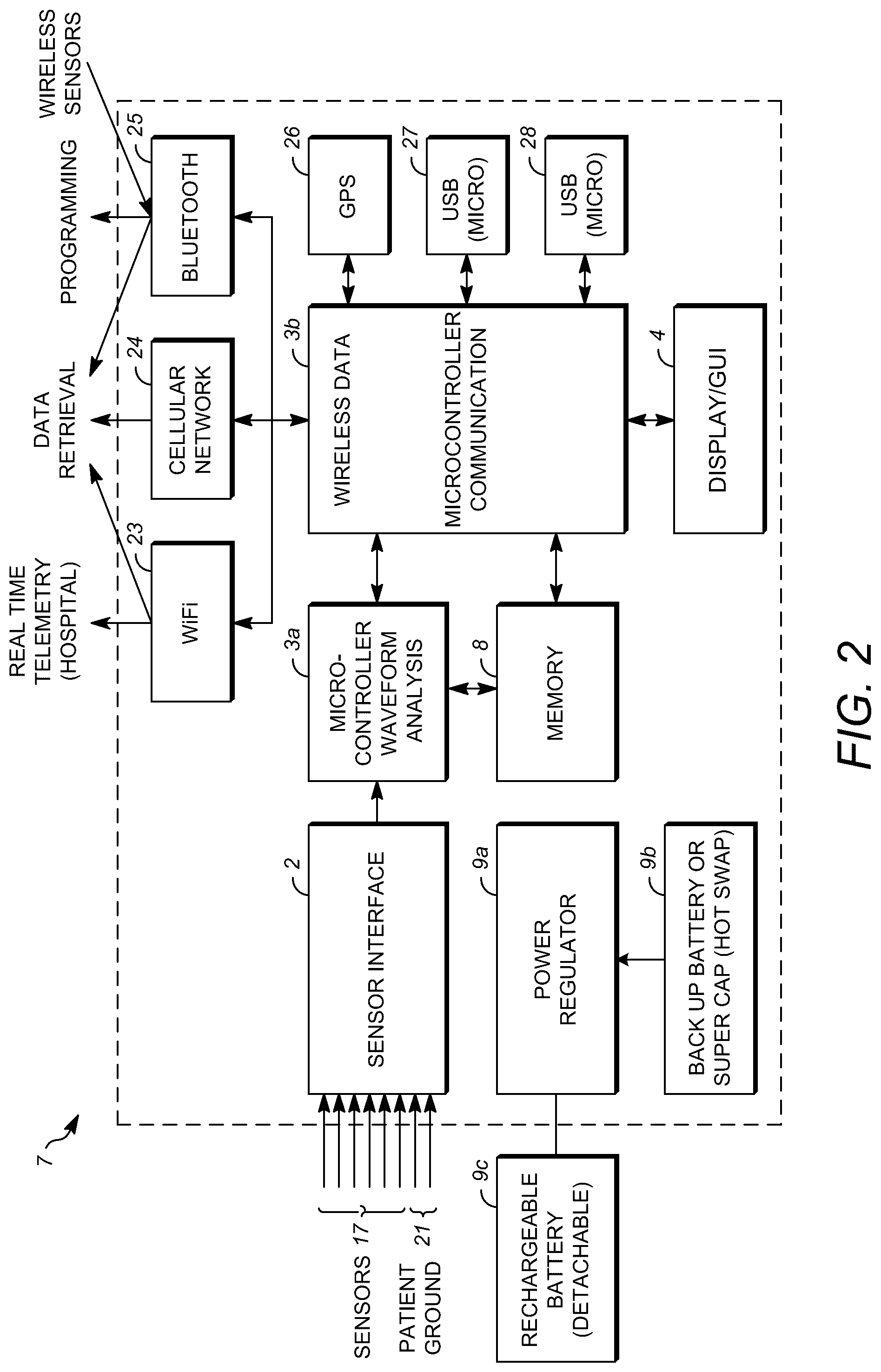 Patent US12592315 Figure 2 – Apparatus, system, method, and computer-readable recording medium for displaying transport indicators on a physiological monitoring device