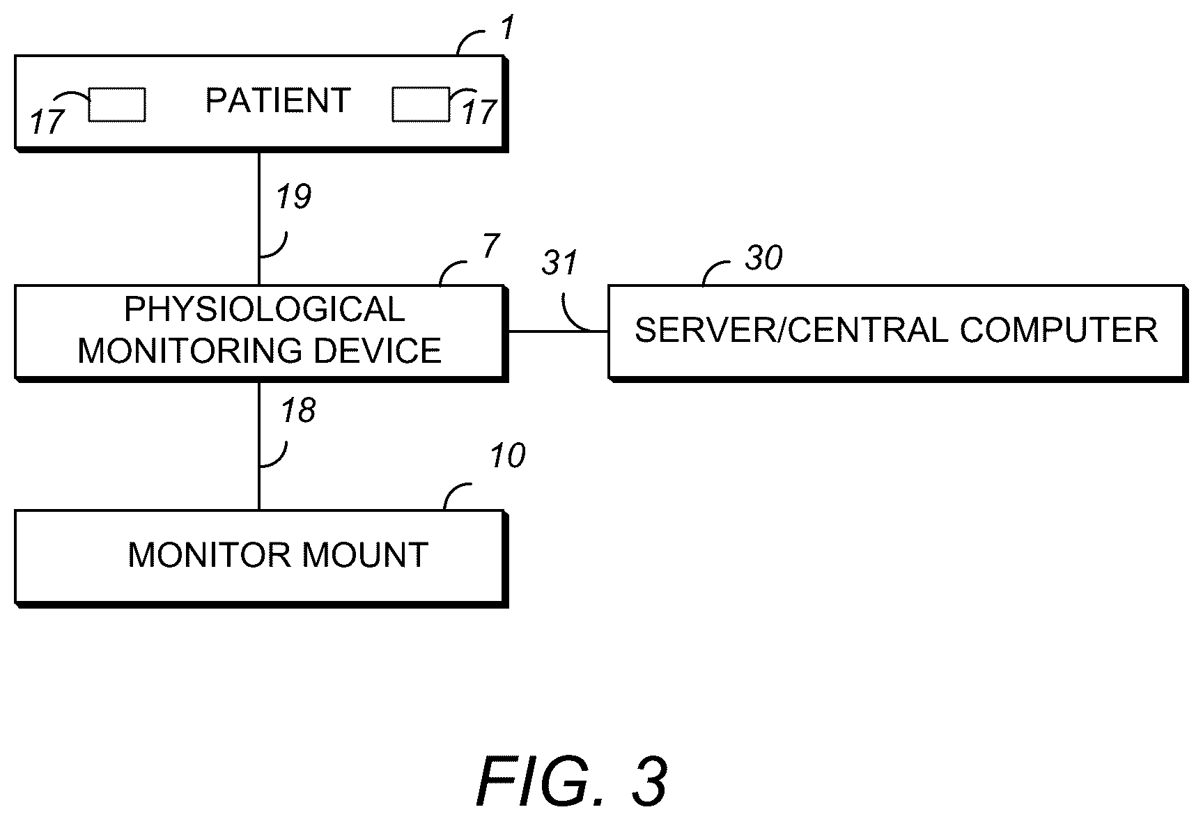 Patent US12592315 Figure 3 – Apparatus, system, method, and computer-readable recording medium for displaying transport indicators on a physiological monitoring device