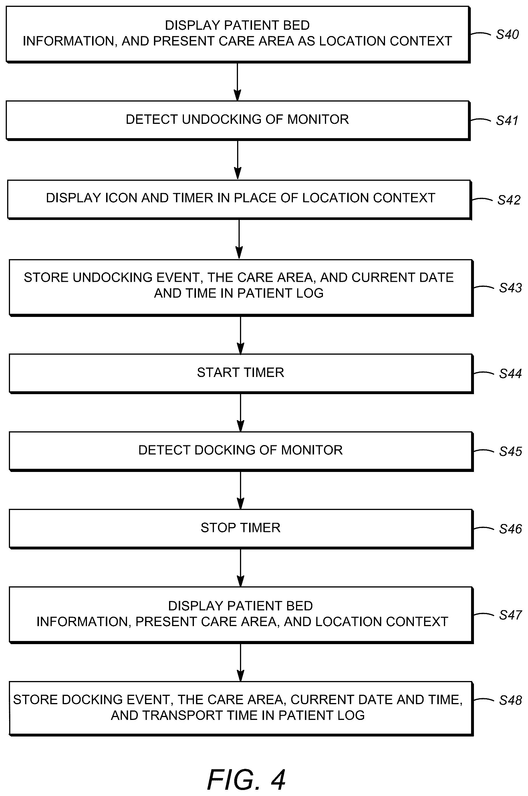 Patent US12592315 Figure 4 – Apparatus, system, method, and computer-readable recording medium for displaying transport indicators on a physiological monitoring device
