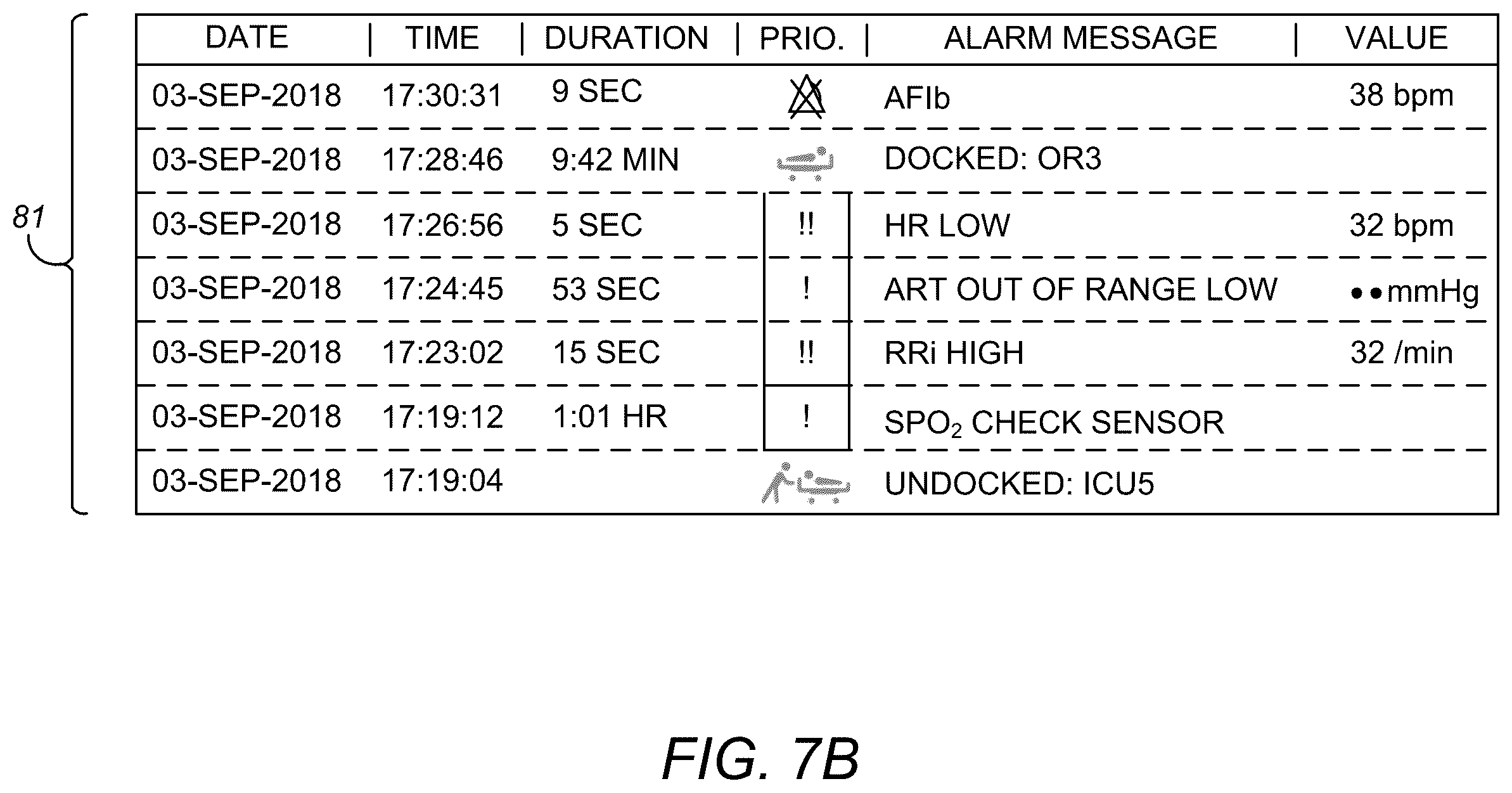 Patent US12592315 Figure 7 – Apparatus, system, method, and computer-readable recording medium for displaying transport indicators on a physiological monitoring device