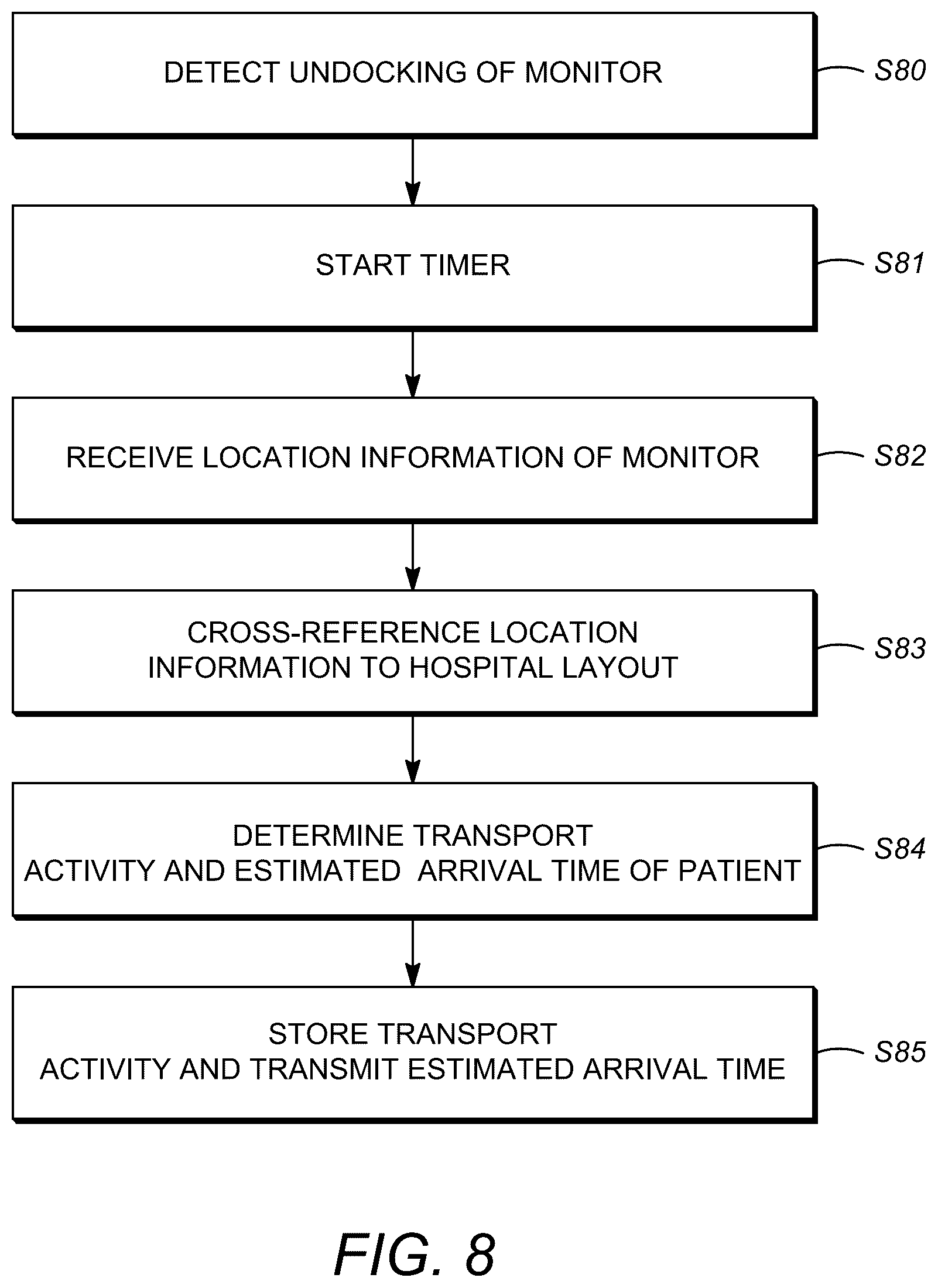 Patent US12592315 Figure 8 – Apparatus, system, method, and computer-readable recording medium for displaying transport indicators on a physiological monitoring device