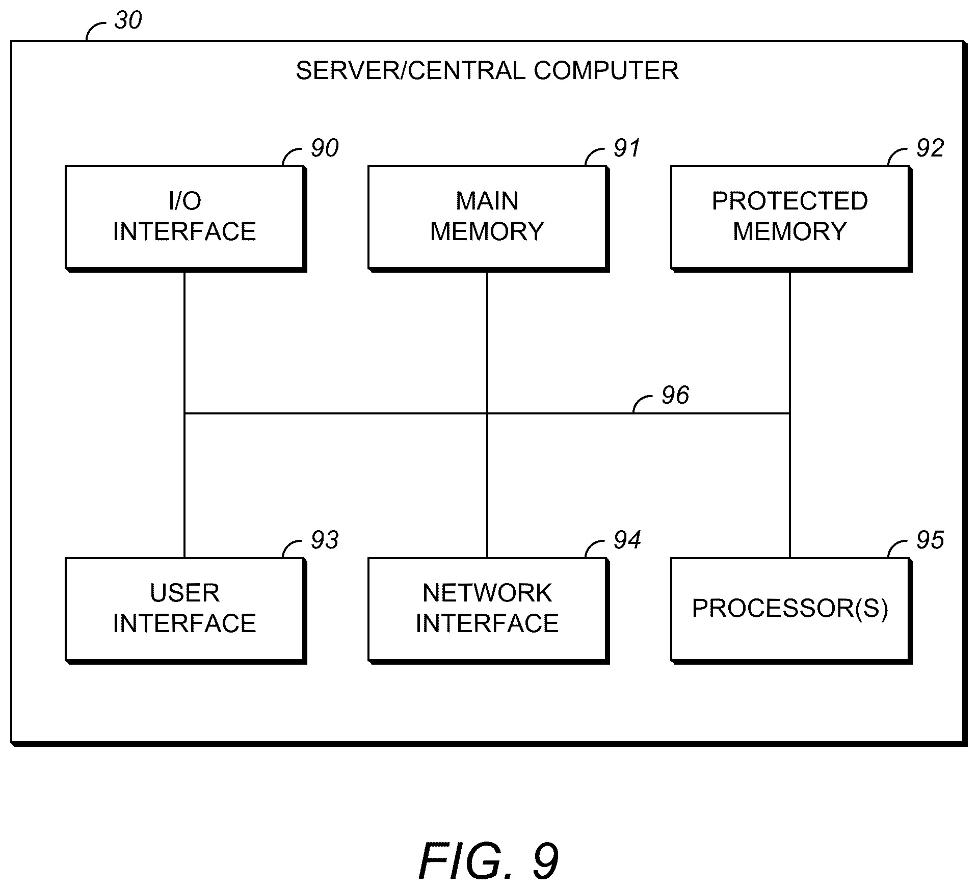 Patent US12592315 Figure 9 – Apparatus, system, method, and computer-readable recording medium for displaying transport indicators on a physiological monitoring device