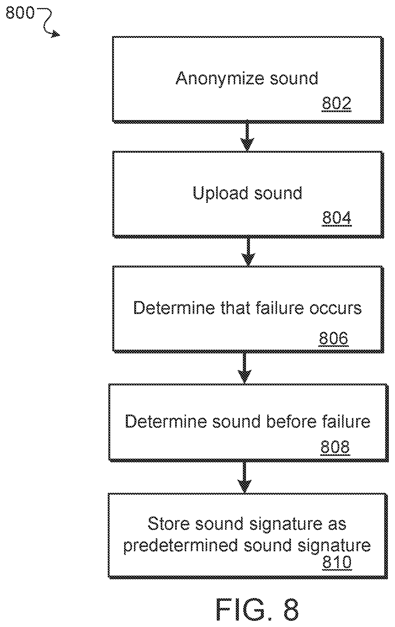 Patent US12592316 Figure 9 – Diagnostic methods and systems using sound detection