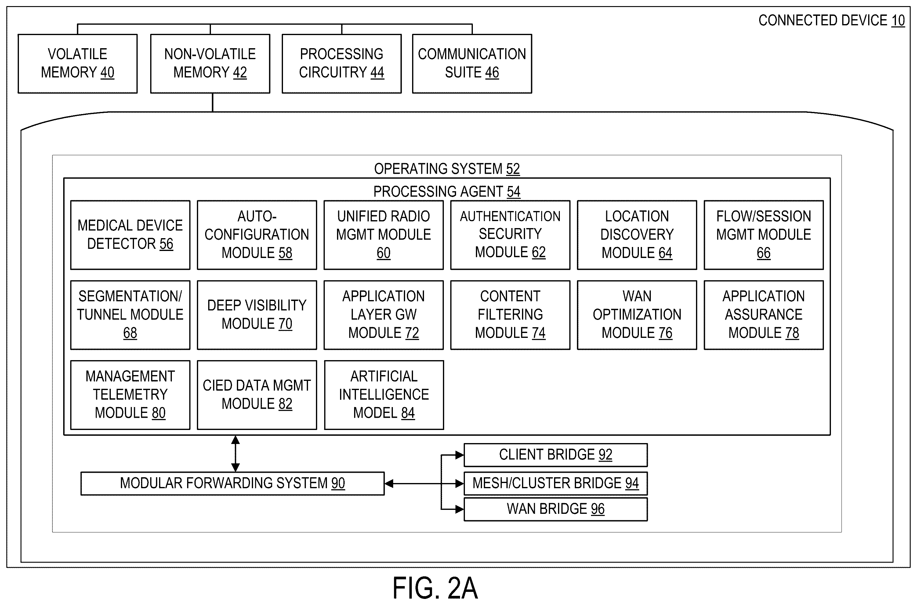 Patent US12592317 Figure 4 – Connected device for medical device transmissions