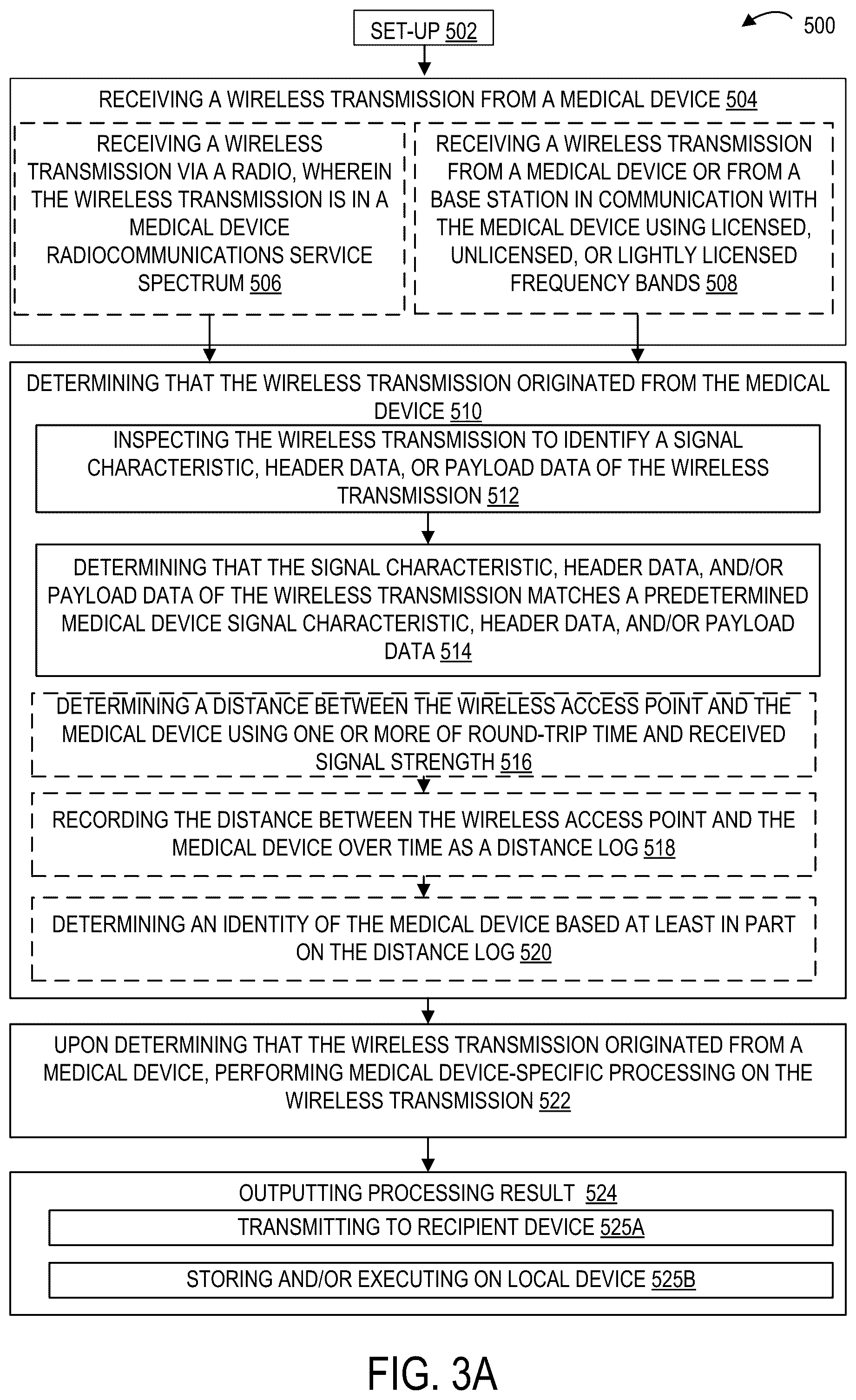 Patent US12592317 Figure 6 – Connected device for medical device transmissions