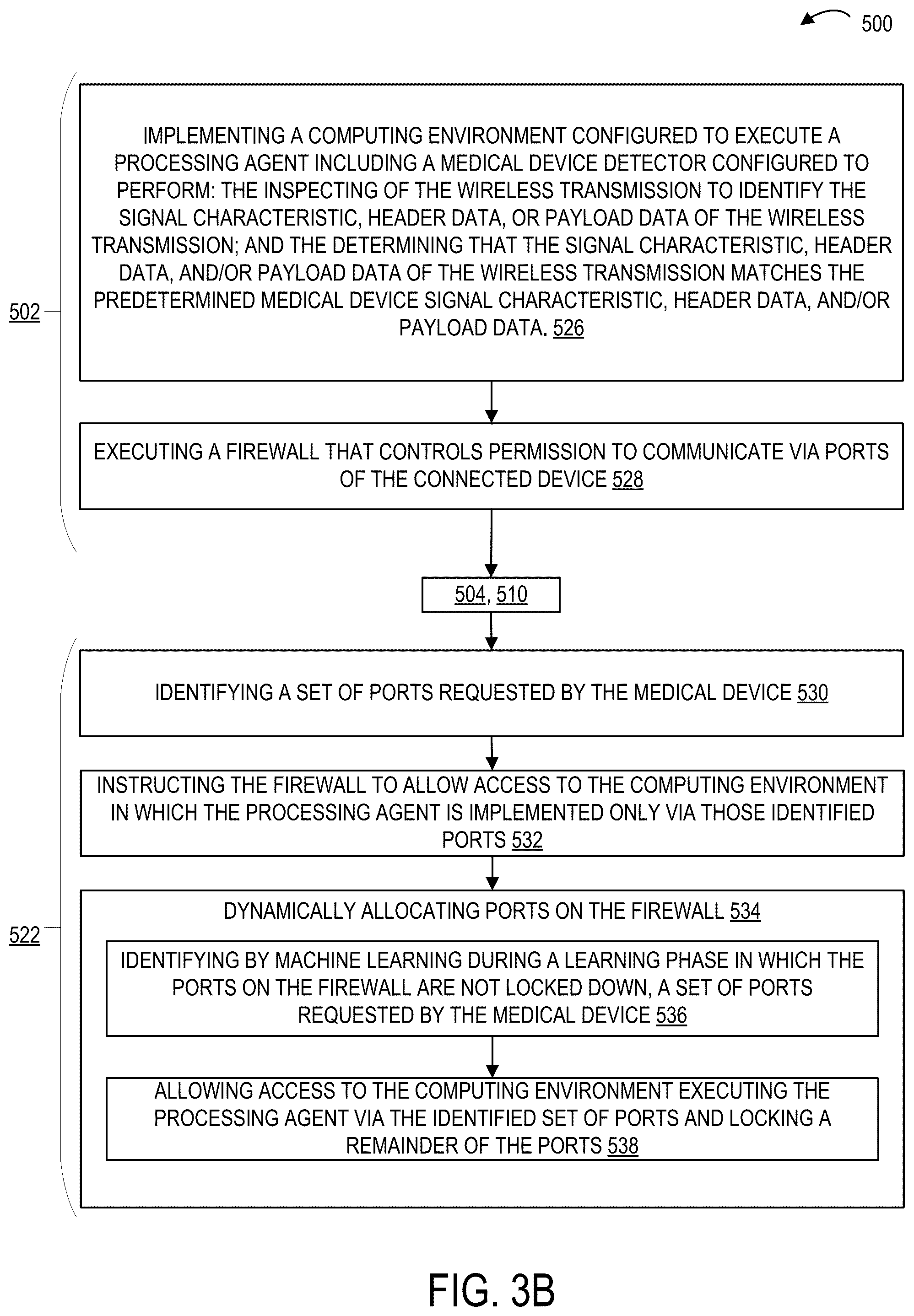 Patent US12592317 Figure 7 – Connected device for medical device transmissions