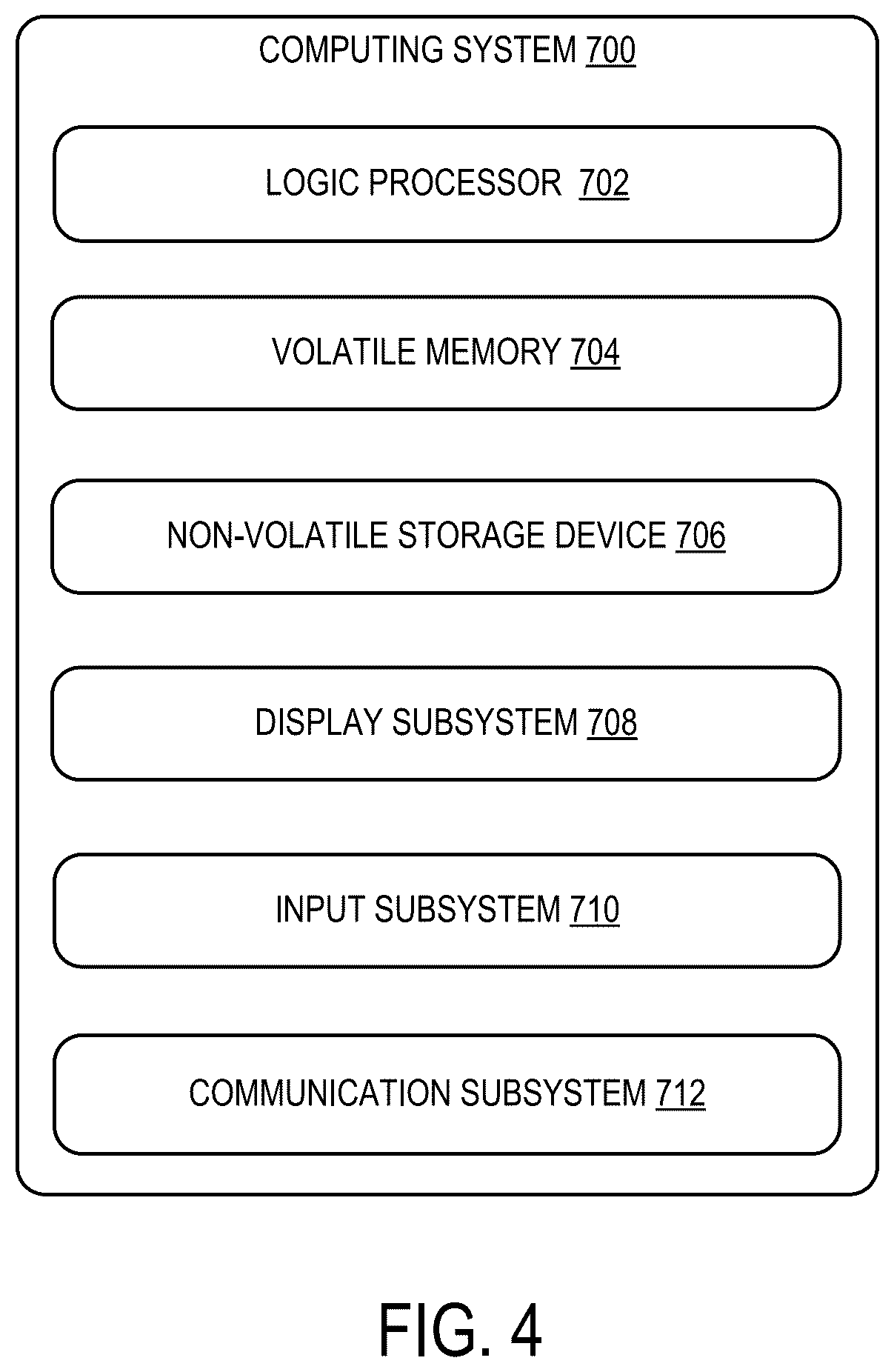 Patent US12592317 Figure 10 – Connected device for medical device transmissions