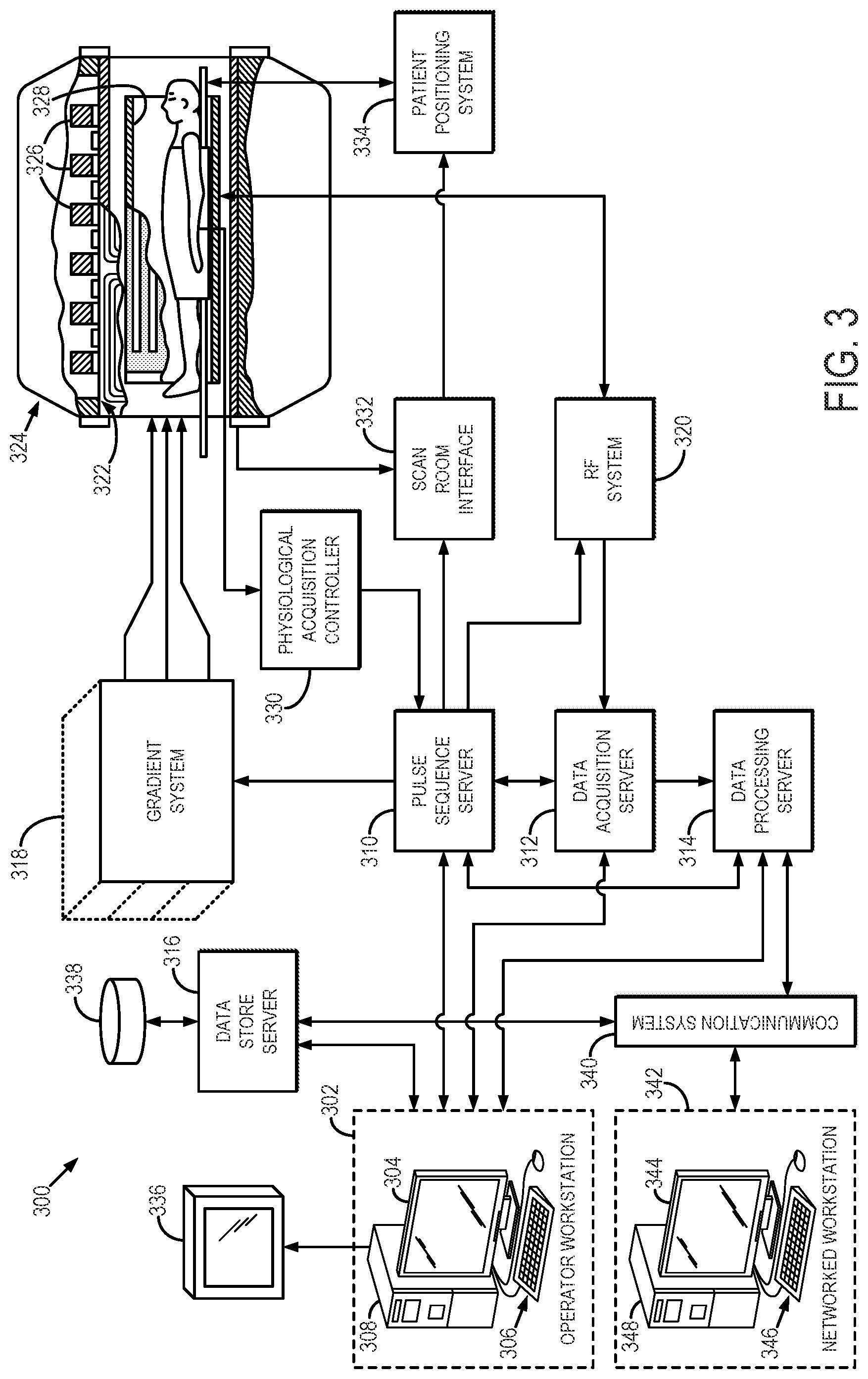 Patent US12592318 Figure 3 – Neuronal activity mapping using phase-based susceptibility-enhanced functional magnetic resonance imaging