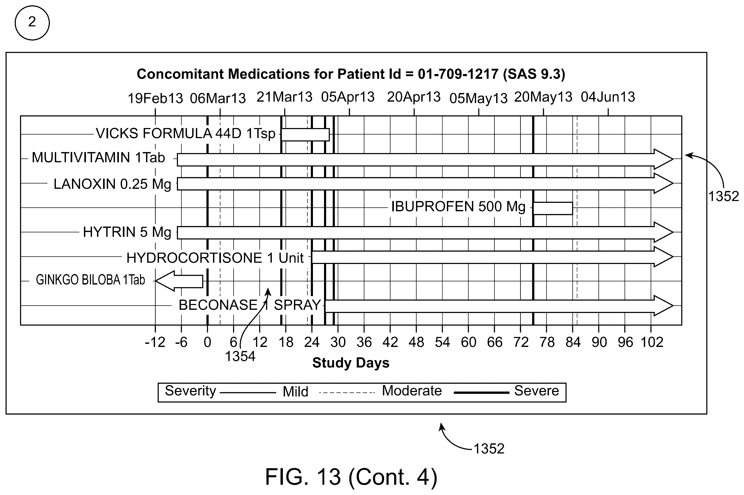 Patent US12592319 Figure 19 – Early prediction of clinical trial signals