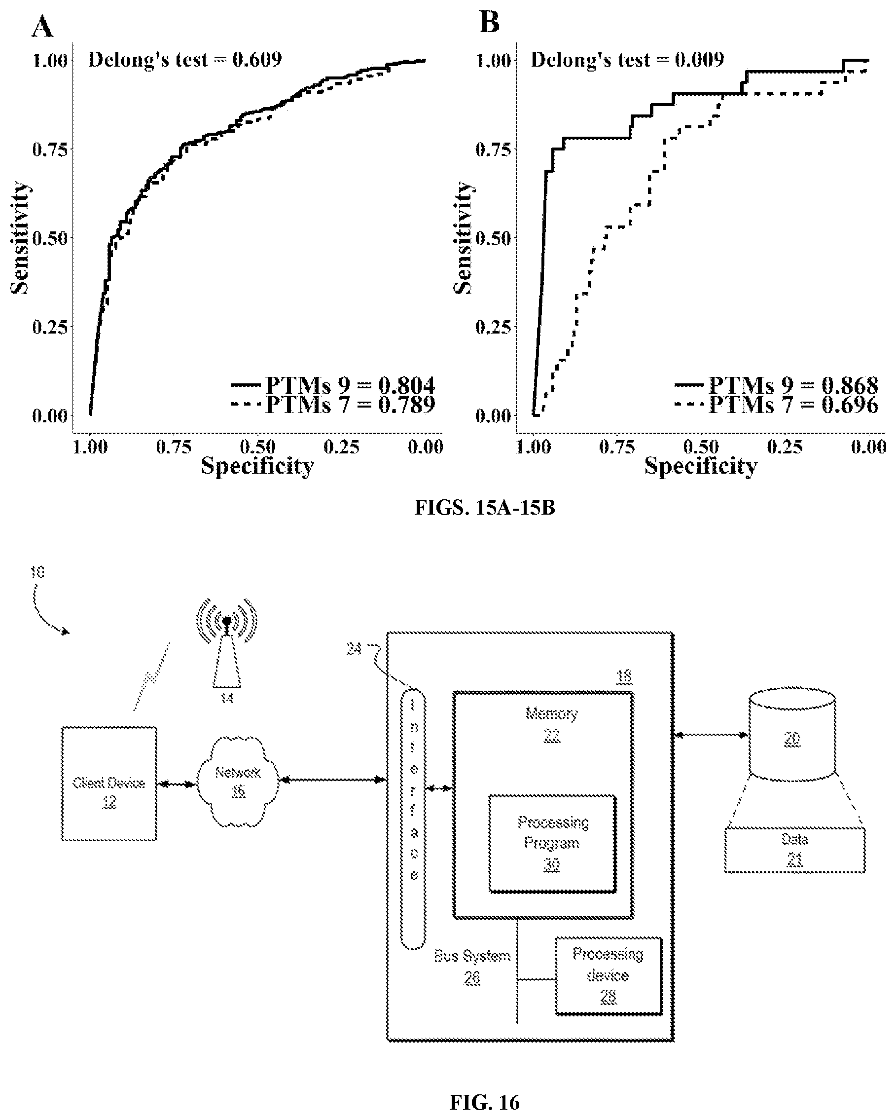 Patent US12592320 Figure 6 – Methods of detecting cancer