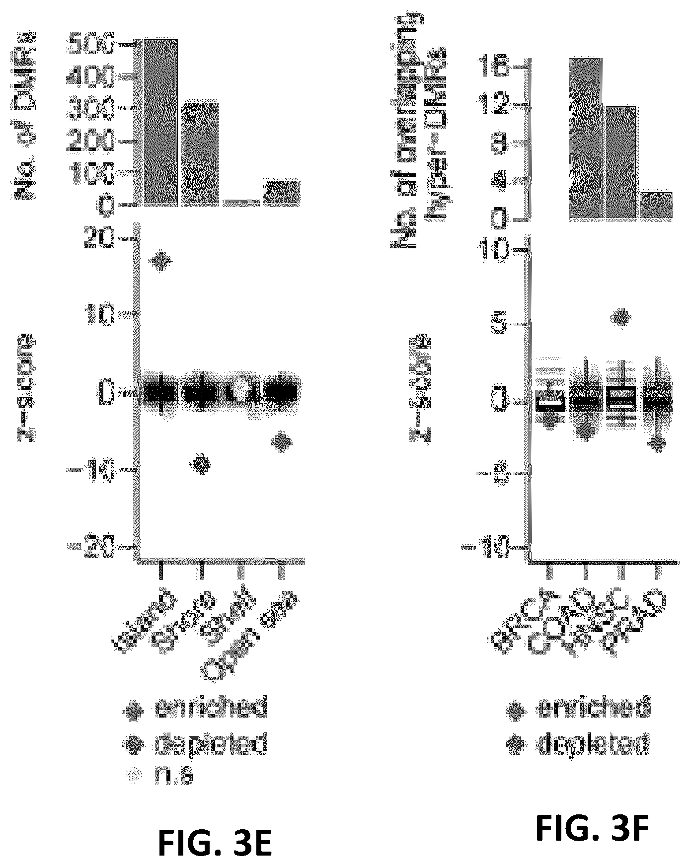 Patent US12592321 Figure 11 – Cancer detection and classification using methylome analysis