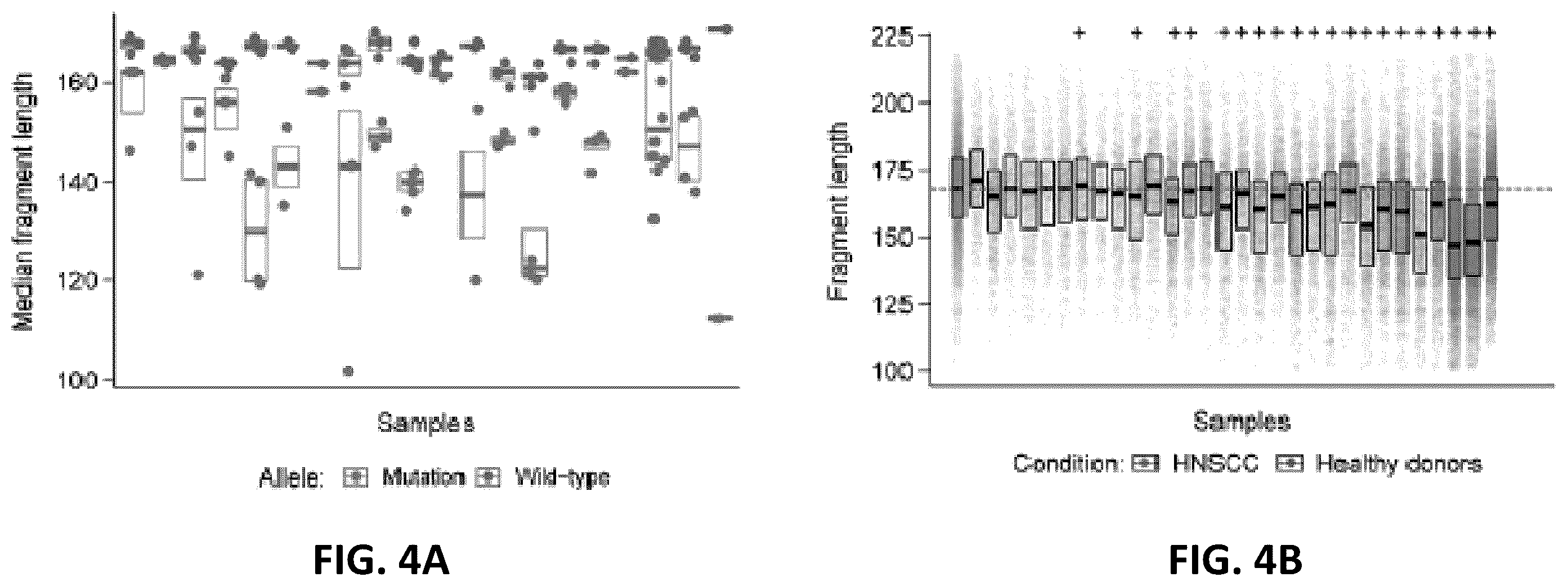 Patent US12592321 Figure 12 – Cancer detection and classification using methylome analysis