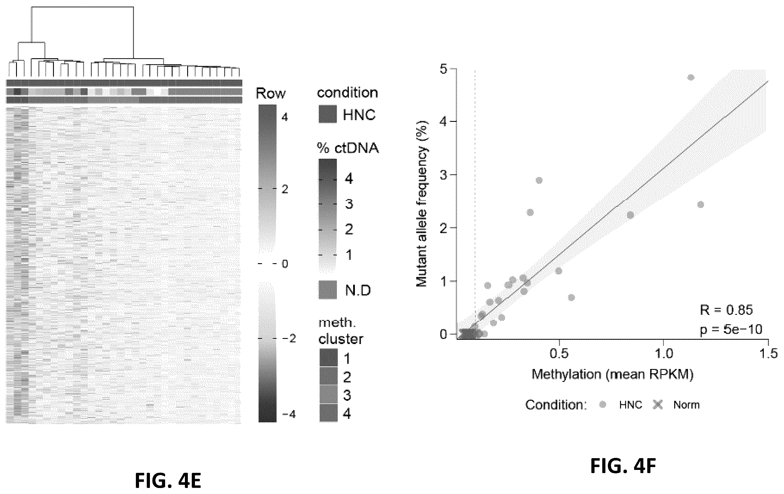 Patent US12592321 Figure 14 – Cancer detection and classification using methylome analysis