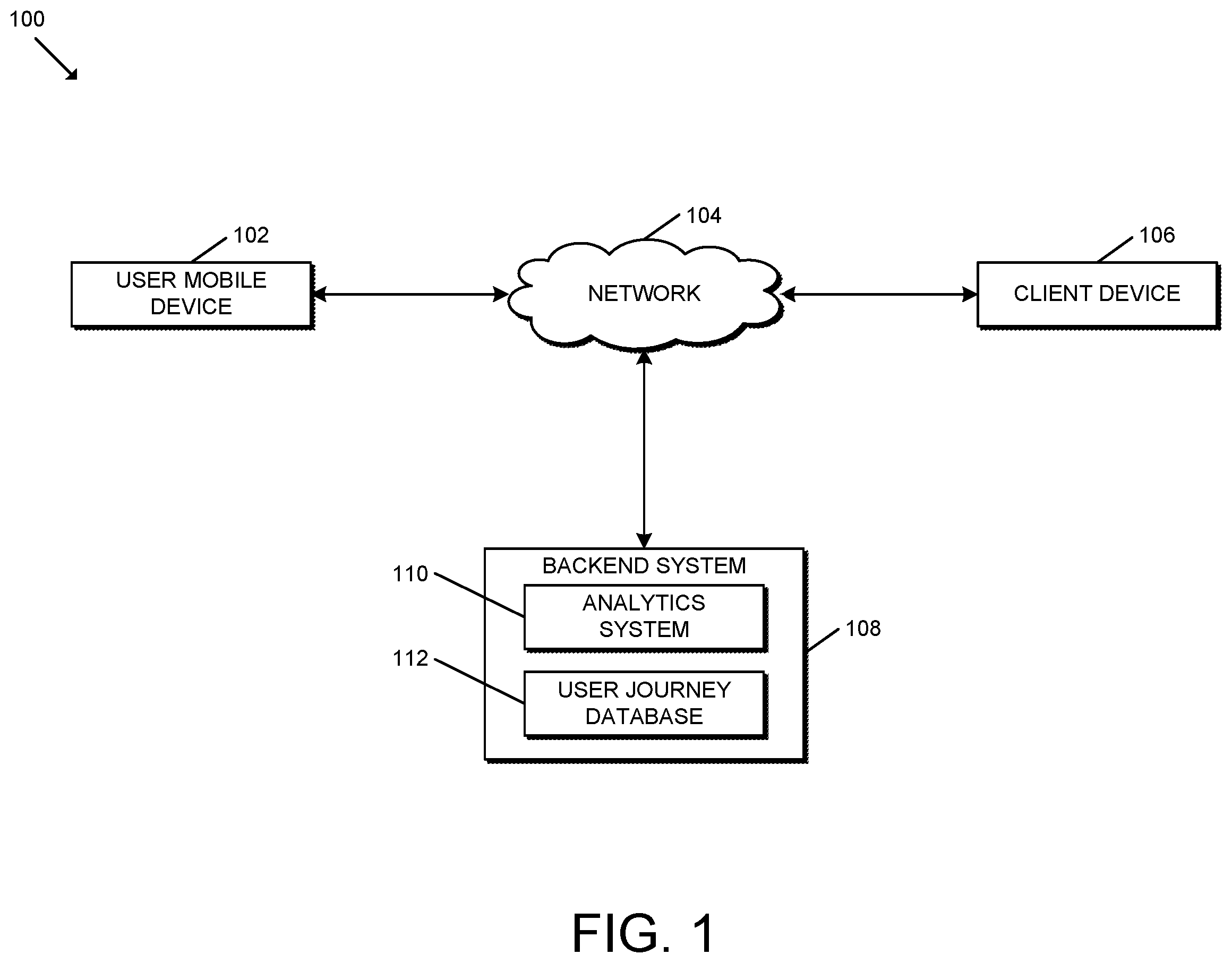 Patent US12592322 Figure 1 – Multi-modal digital communication architecture for patient engagement