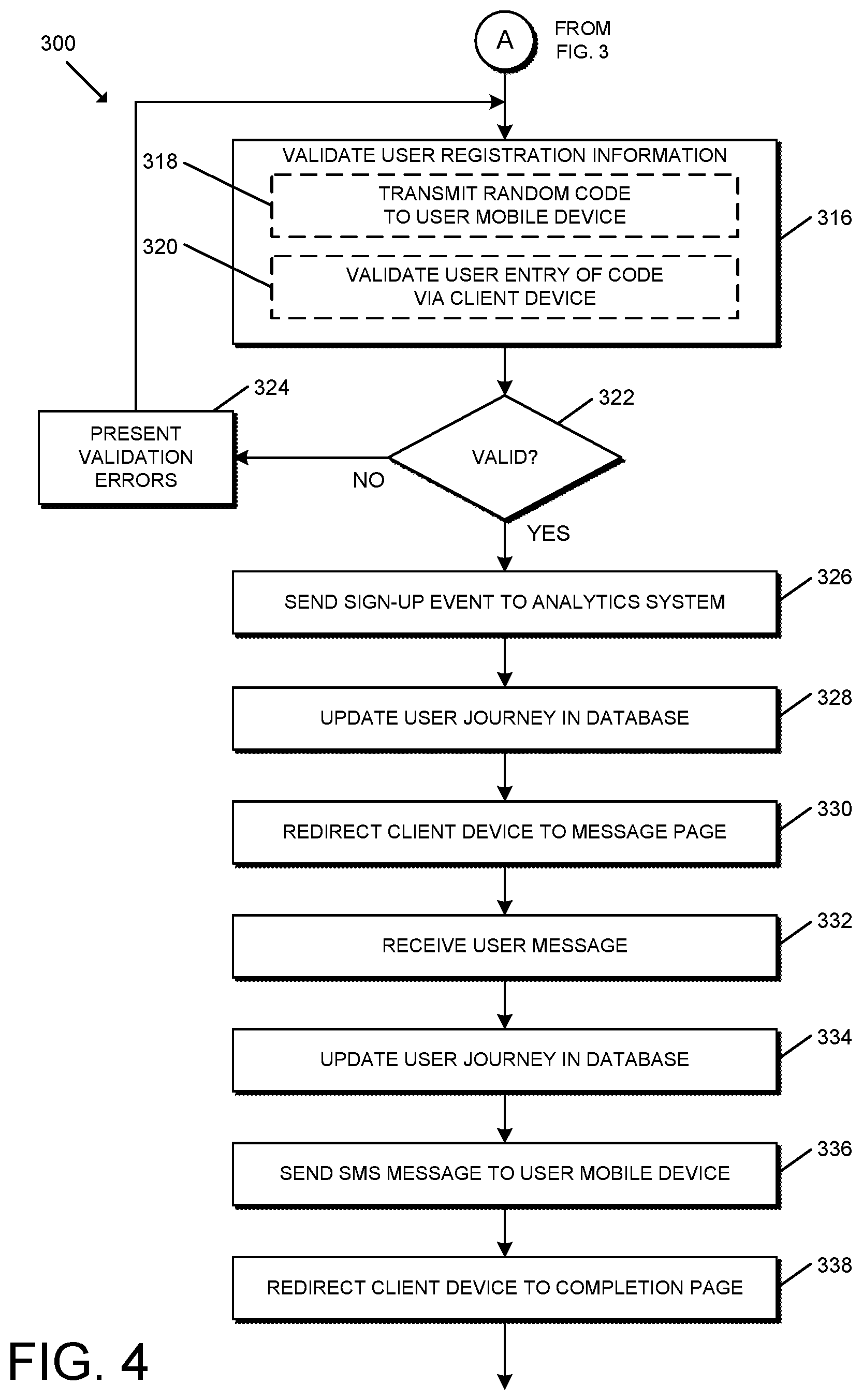 Patent US12592322 Figure 4 – Multi-modal digital communication architecture for patient engagement