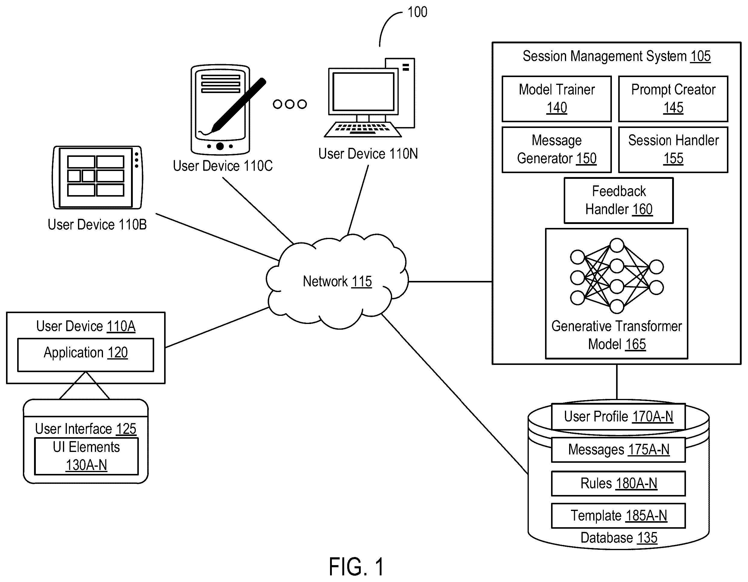 Patent US12592323 Figure 1 – Targeted generation of messages for digital therapeutics using generative transformer models