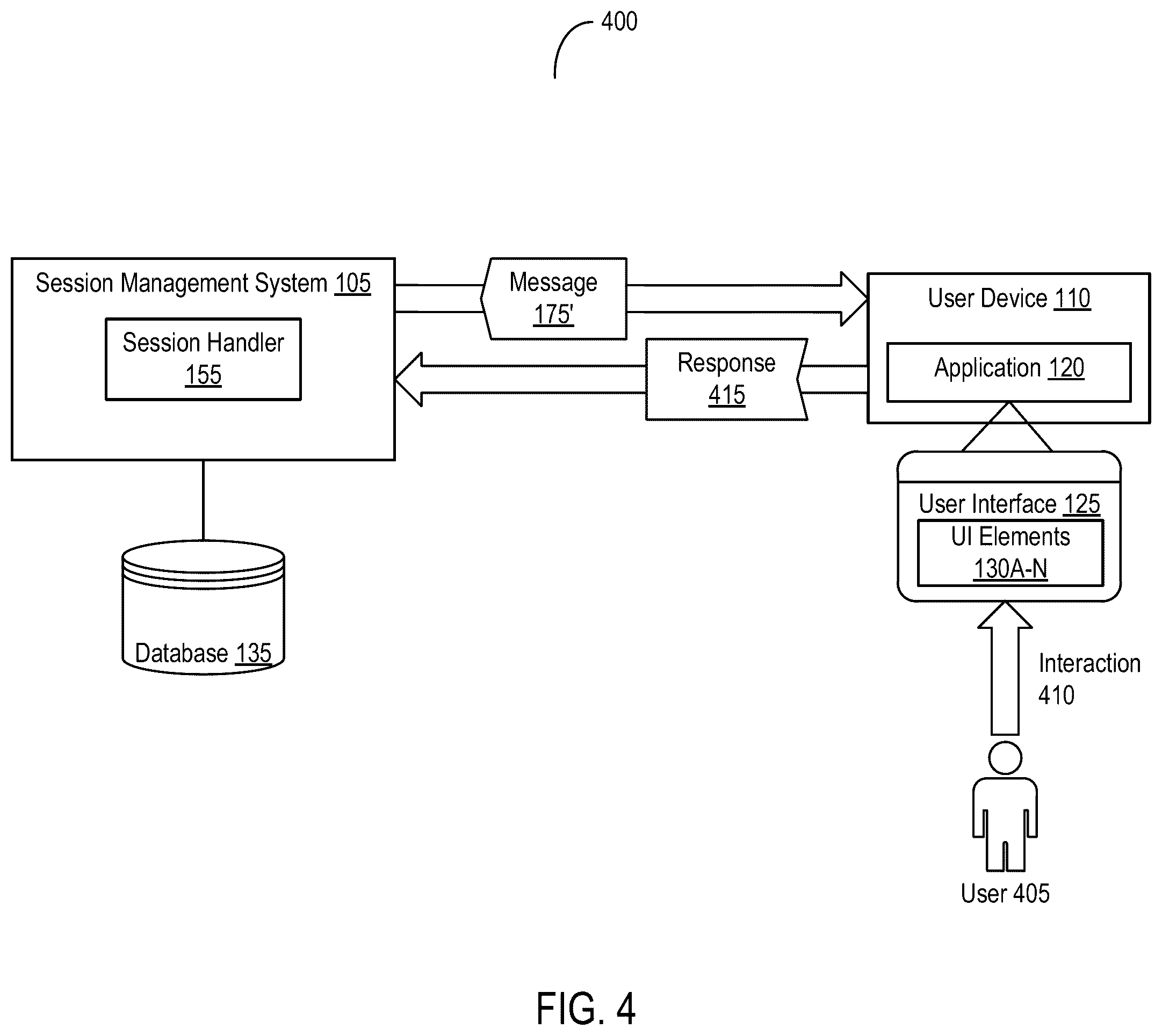Patent US12592323 Figure 4 – Targeted generation of messages for digital therapeutics using generative transformer models