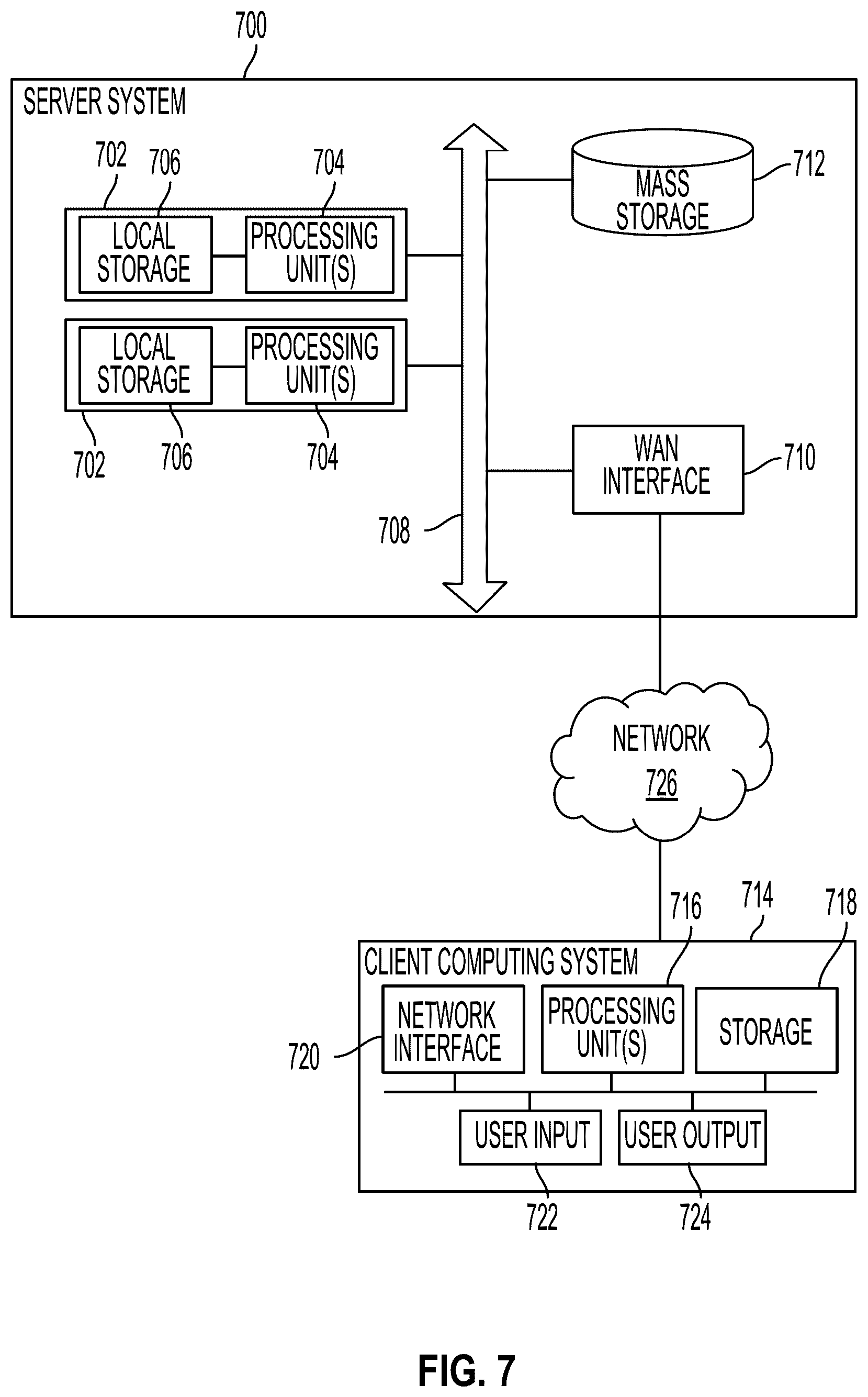 Patent US12592323 Figure 7 – Targeted generation of messages for digital therapeutics using generative transformer models