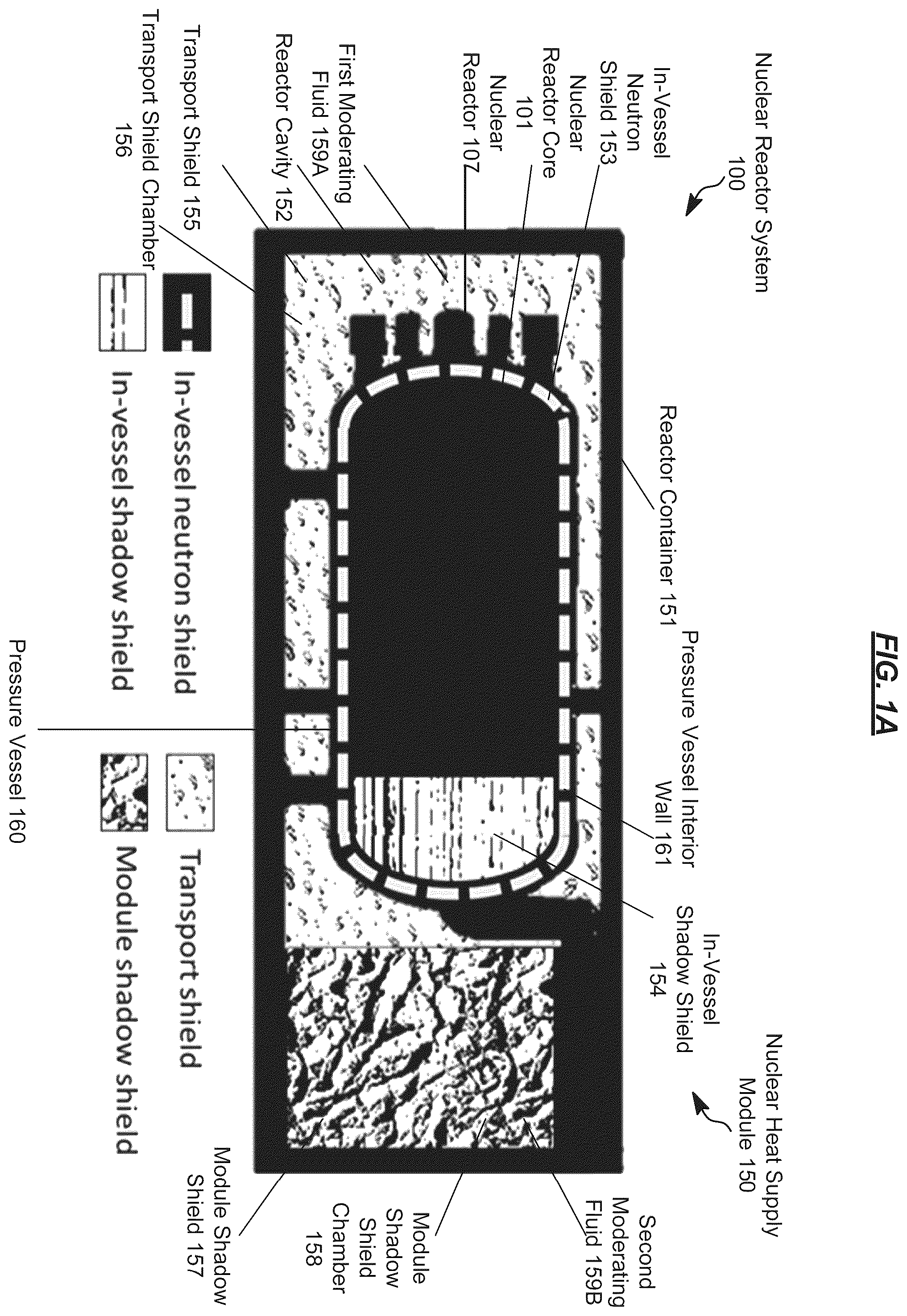 Patent US12592324 Figure 1 – Radiation shielding for compact and transportable nuclear power systems