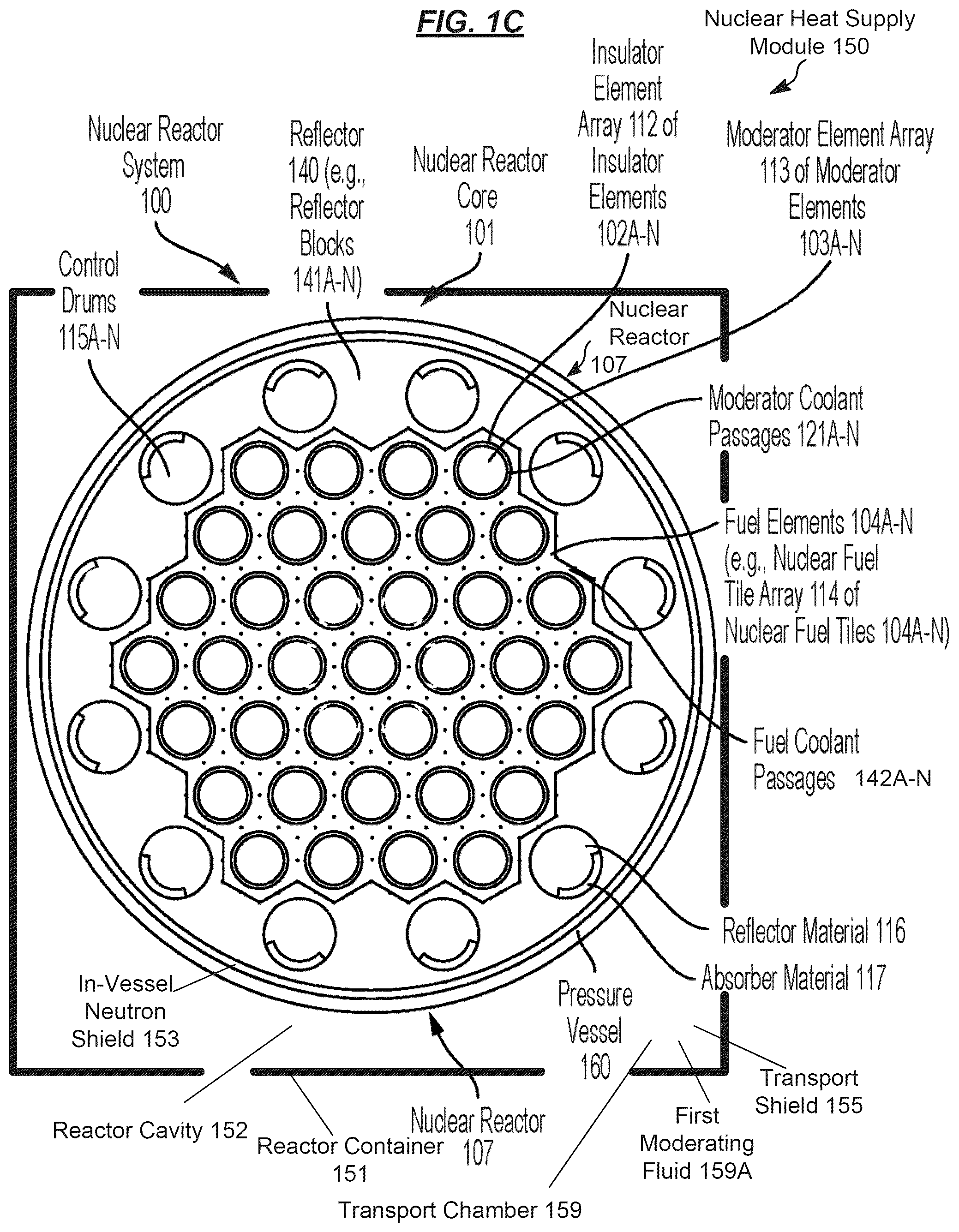 Patent US12592324 Figure 3 – Radiation shielding for compact and transportable nuclear power systems
