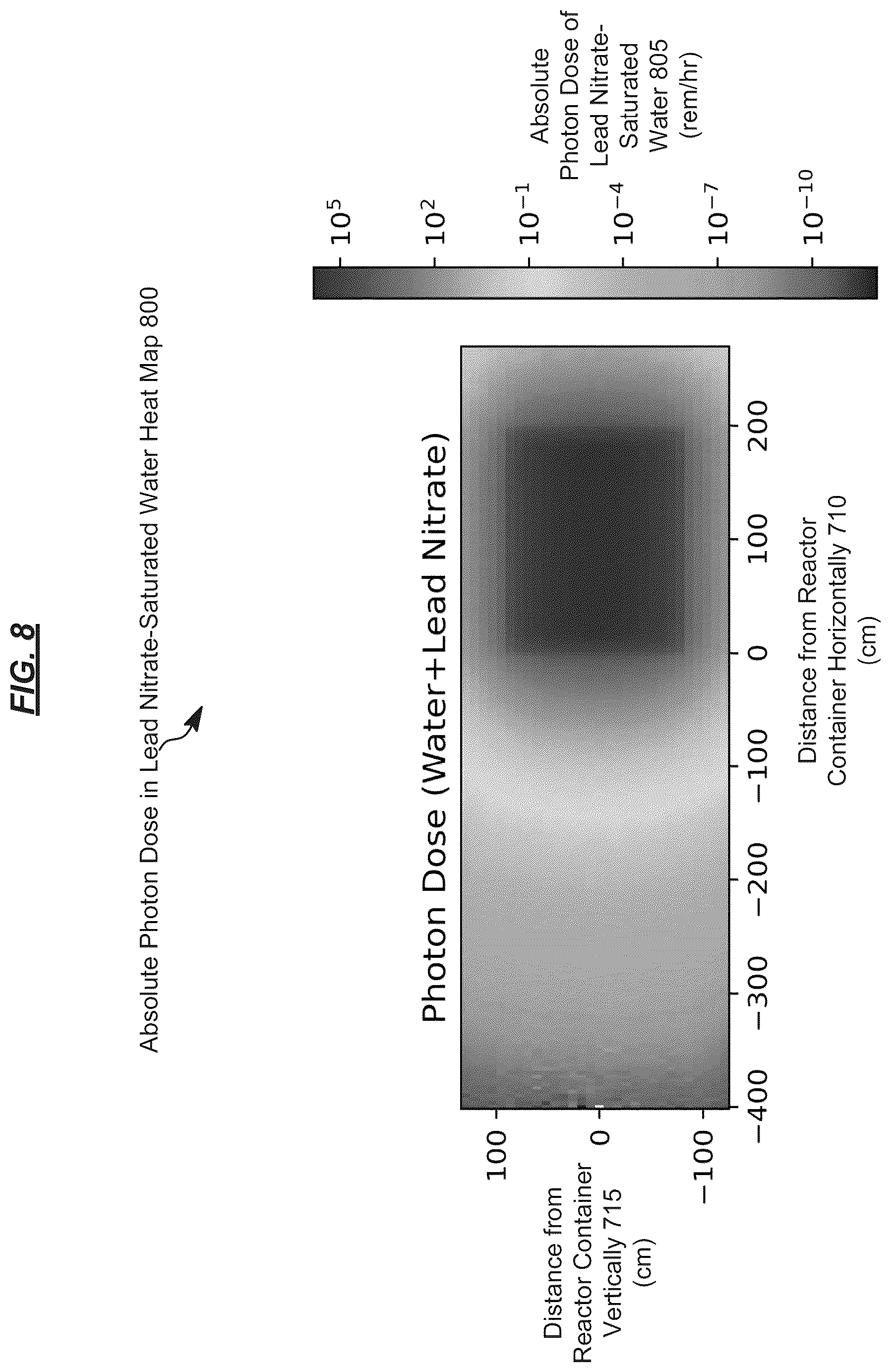 Patent US12592324 Figure 12 – Radiation shielding for compact and transportable nuclear power systems