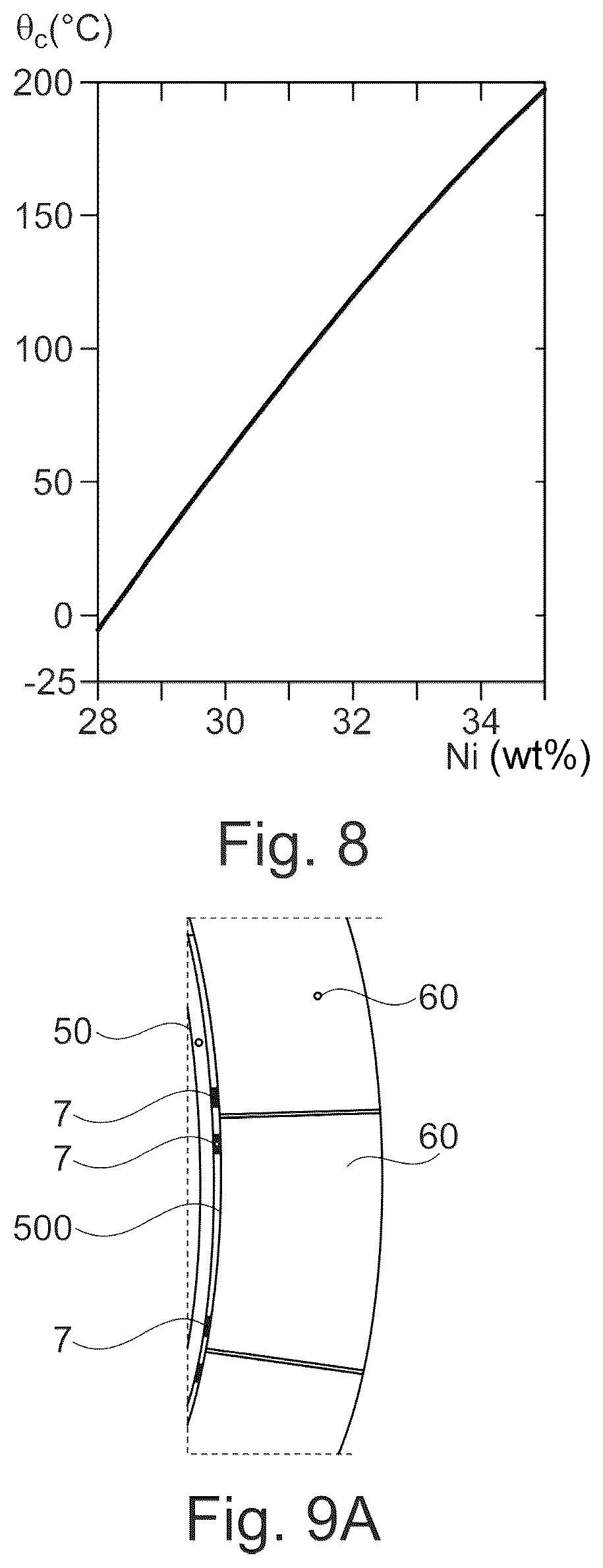 Patent US12592325 Figure 5 – Liquid metal cooled nuclear reactor comprising a passive decay heat removal system having thermal insulation attached to a wall of a cold source reservoir that holds a phase change material, where the insulation is arranged to automatically fall by gravity from the wall in response to the wall reaching a predetermined temperature