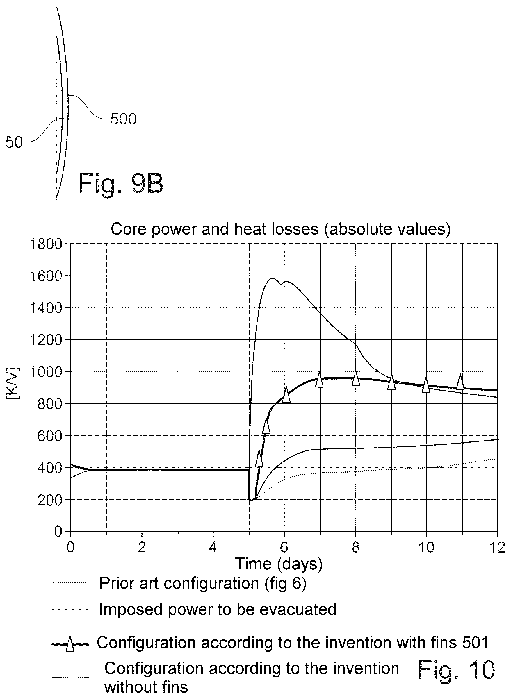 Patent US12592325 Figure 6 – Liquid metal cooled nuclear reactor comprising a passive decay heat removal system having thermal insulation attached to a wall of a cold source reservoir that holds a phase change material, where the insulation is arranged to automatically fall by gravity from the wall in response to the wall reaching a predetermined temperature