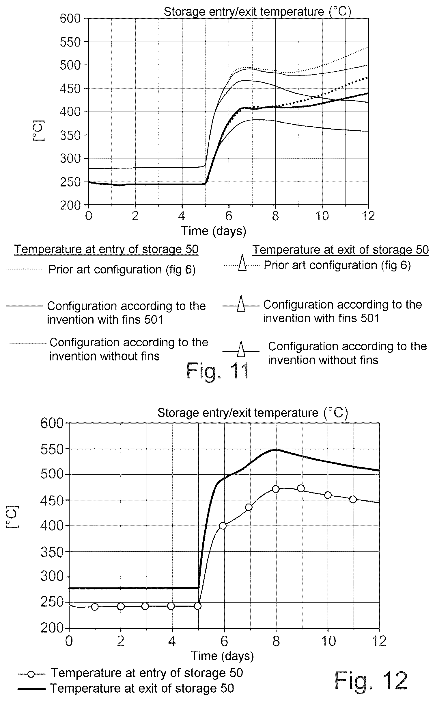 Patent US12592325 Figure 7 – Liquid metal cooled nuclear reactor comprising a passive decay heat removal system having thermal insulation attached to a wall of a cold source reservoir that holds a phase change material, where the insulation is arranged to automatically fall by gravity from the wall in response to the wall reaching a predetermined temperature