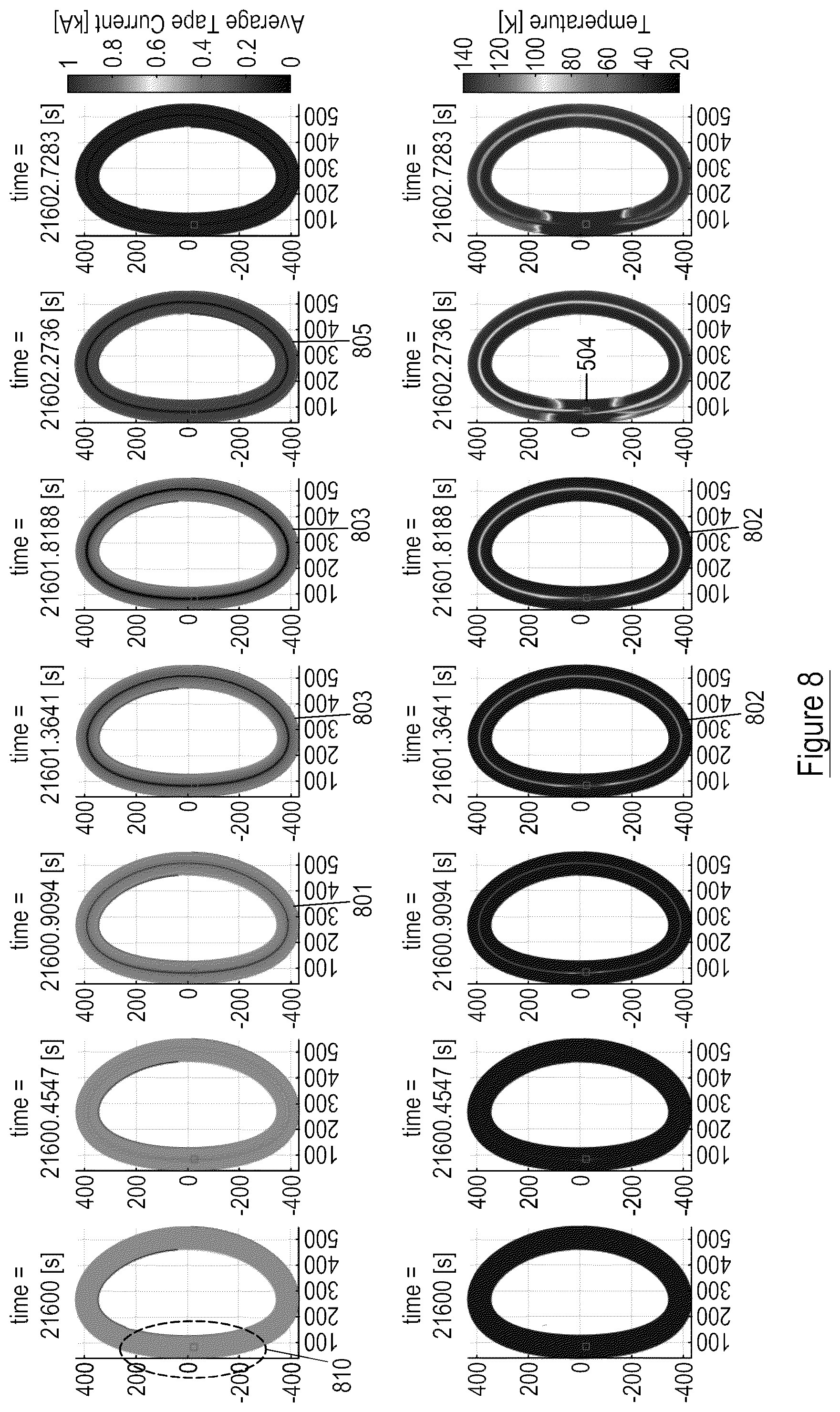 Patent US12592332 Figure 5 – HTS linked partial insulation for HTS field coils