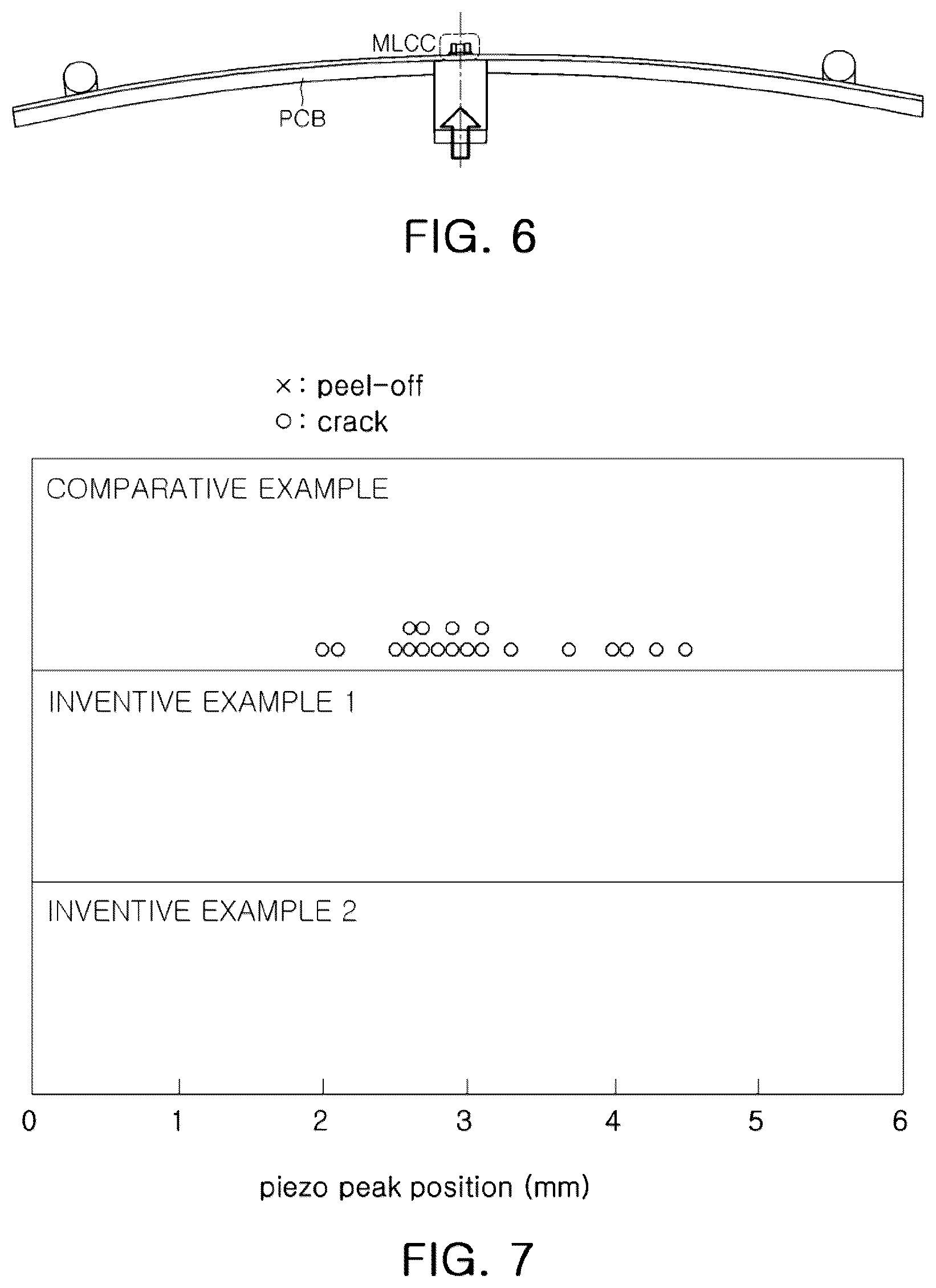 Patent US12592340 Figure 6 – Multilayer electronic component