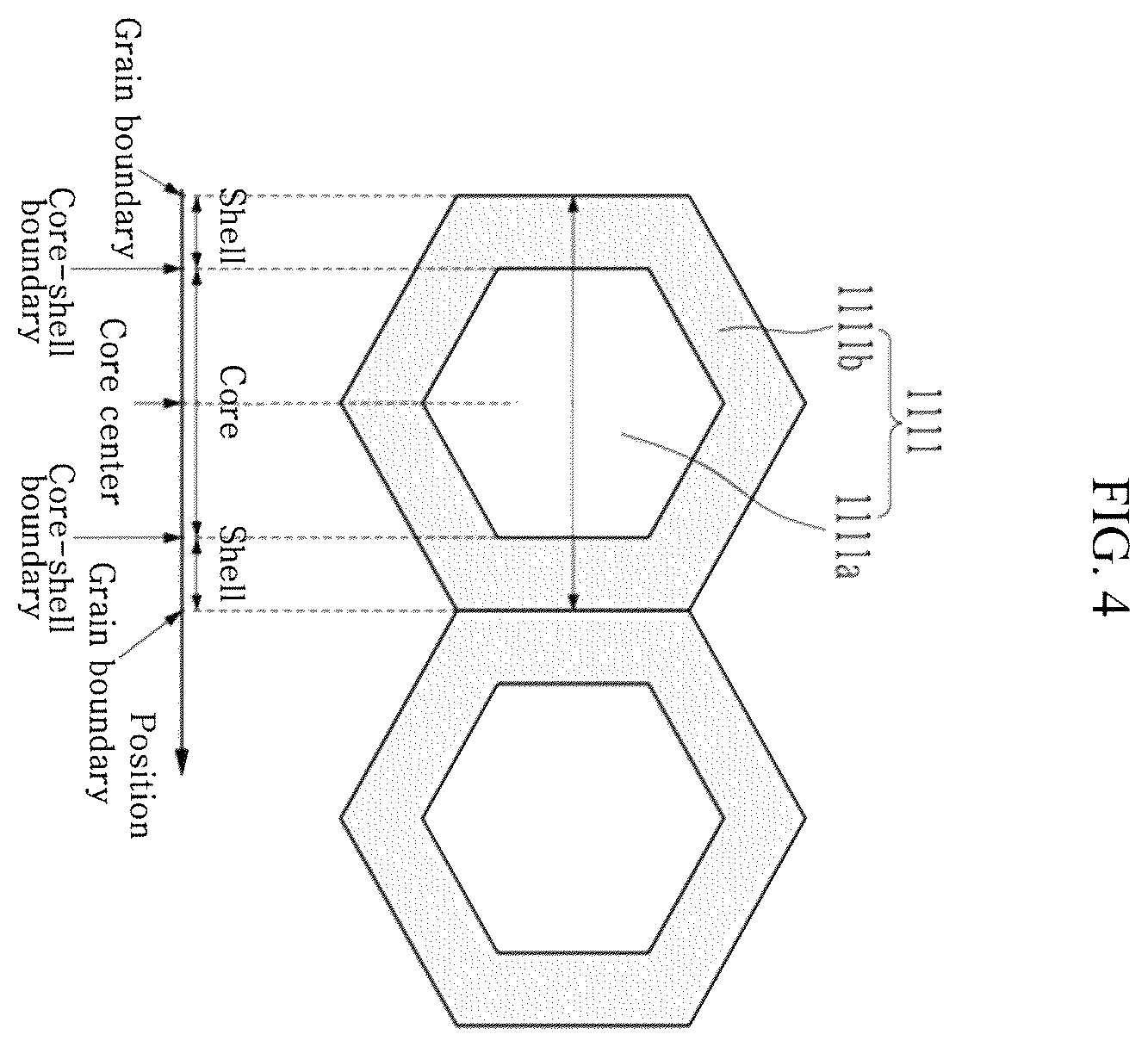 Patent US12592341 Figure 4 – Dielectric grains of multilayered capacitor