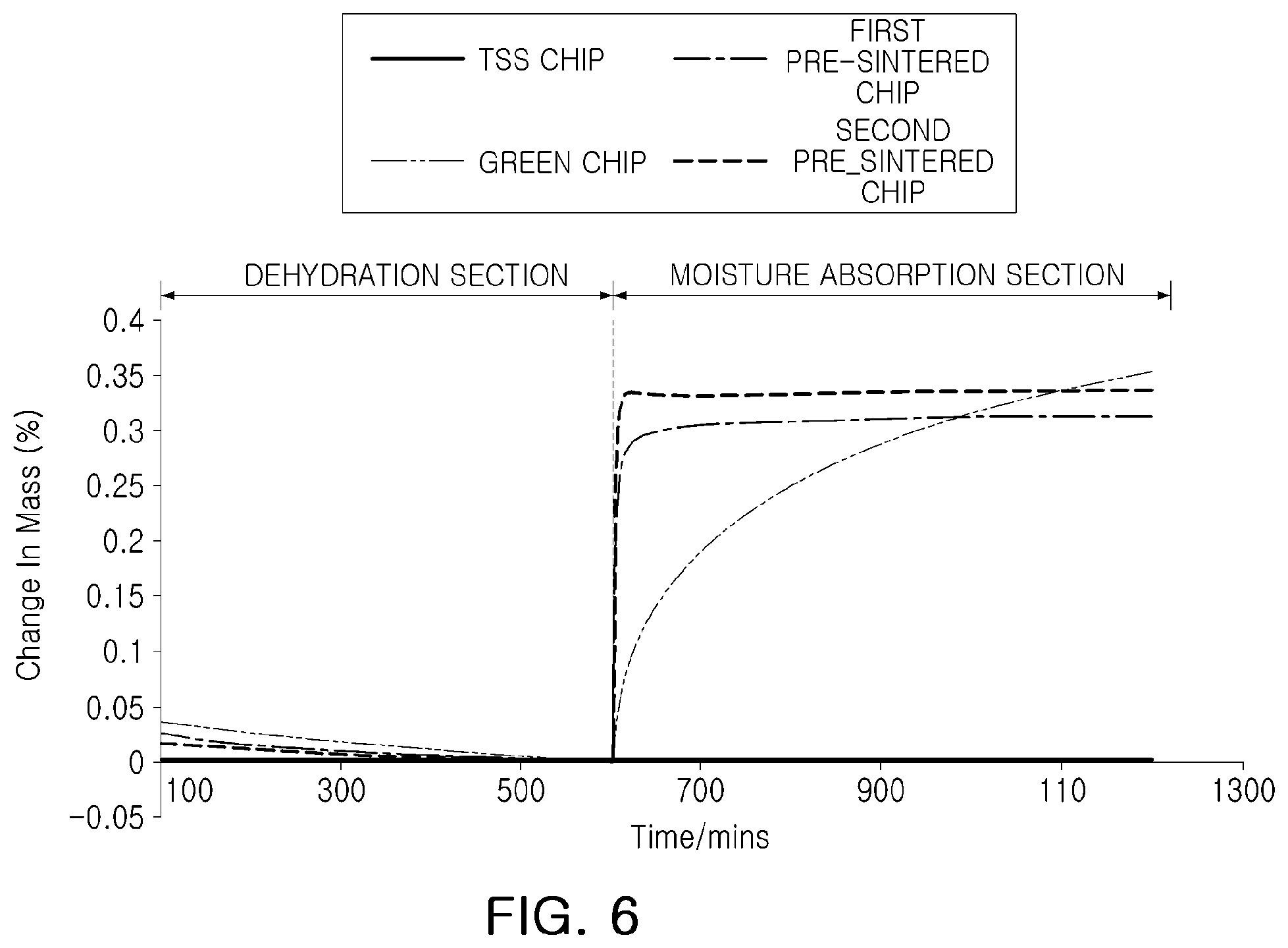 Patent US12592342 Figure 5 – Multilayer electronic component