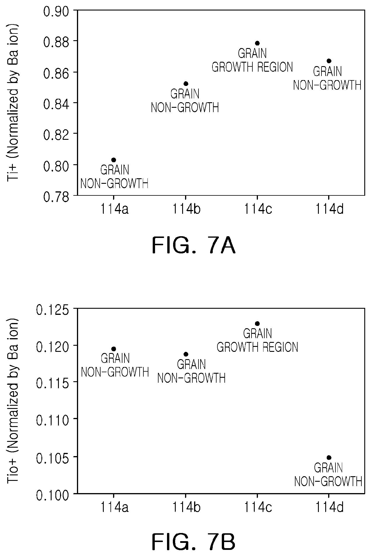 Patent US12592342 Figure 6 – Multilayer electronic component