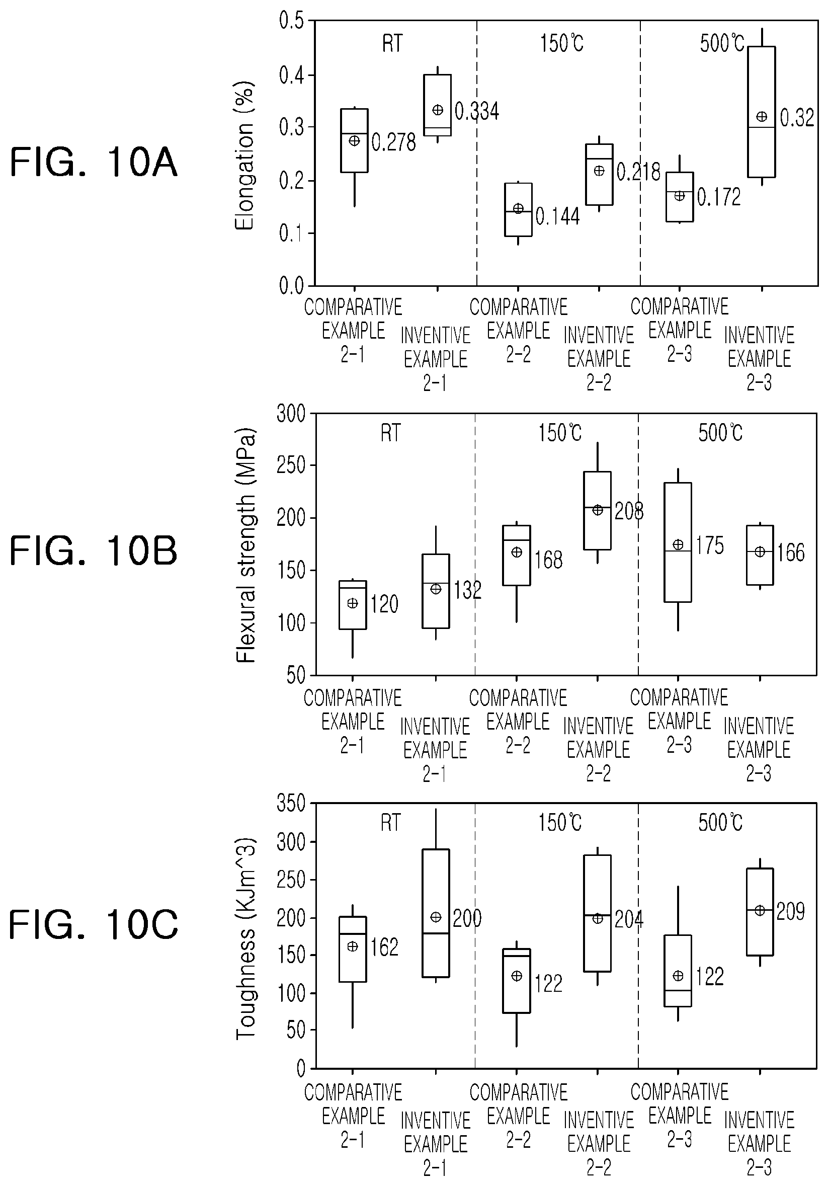 Patent US12592342 Figure 9 – Multilayer electronic component