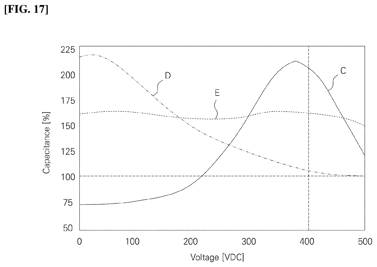 Patent US12592344 Figure 11 – Stacked ceramic capacitor package for electronic device