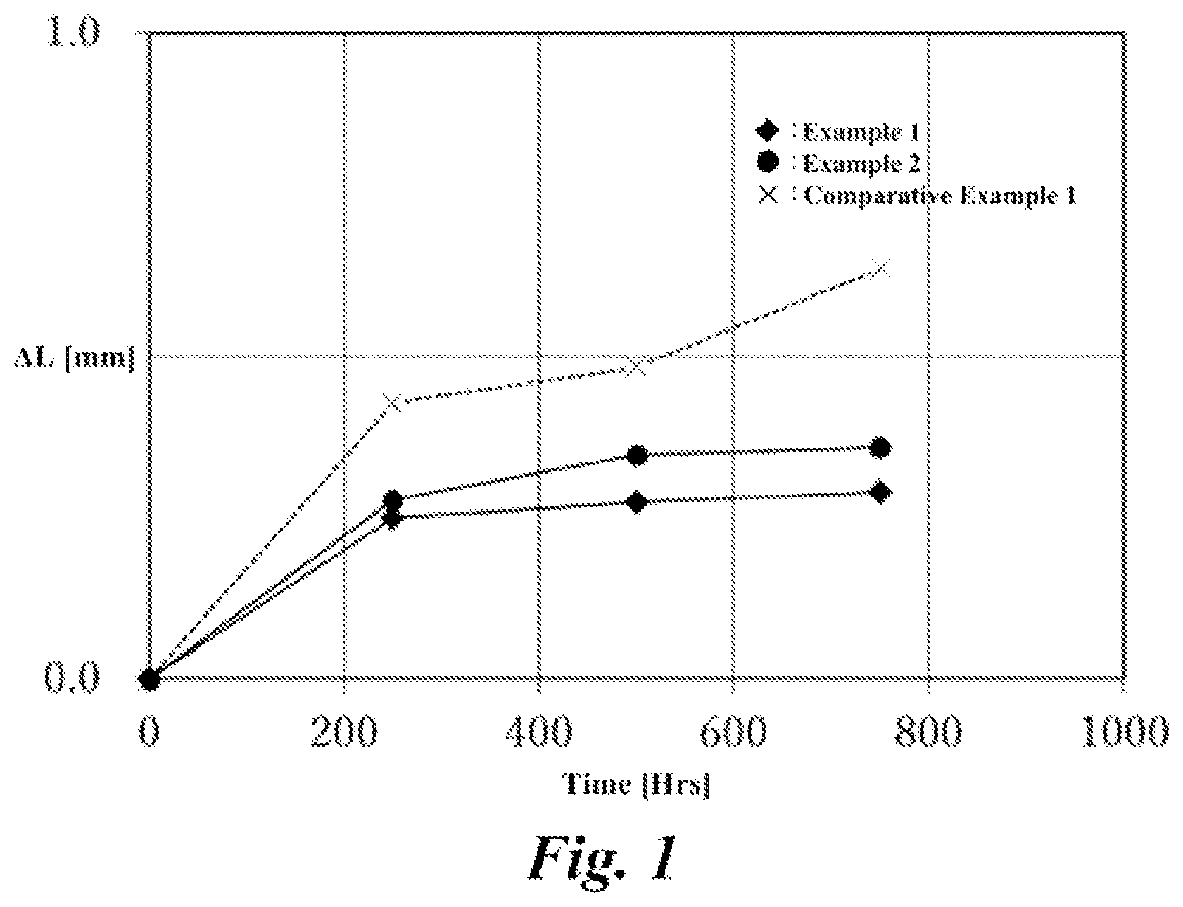 Patent US12592347 Figure 1 – Electrolytic capacitor including an enlarged surface layer and a dielectric oxide film formed on the enlarged surface layer