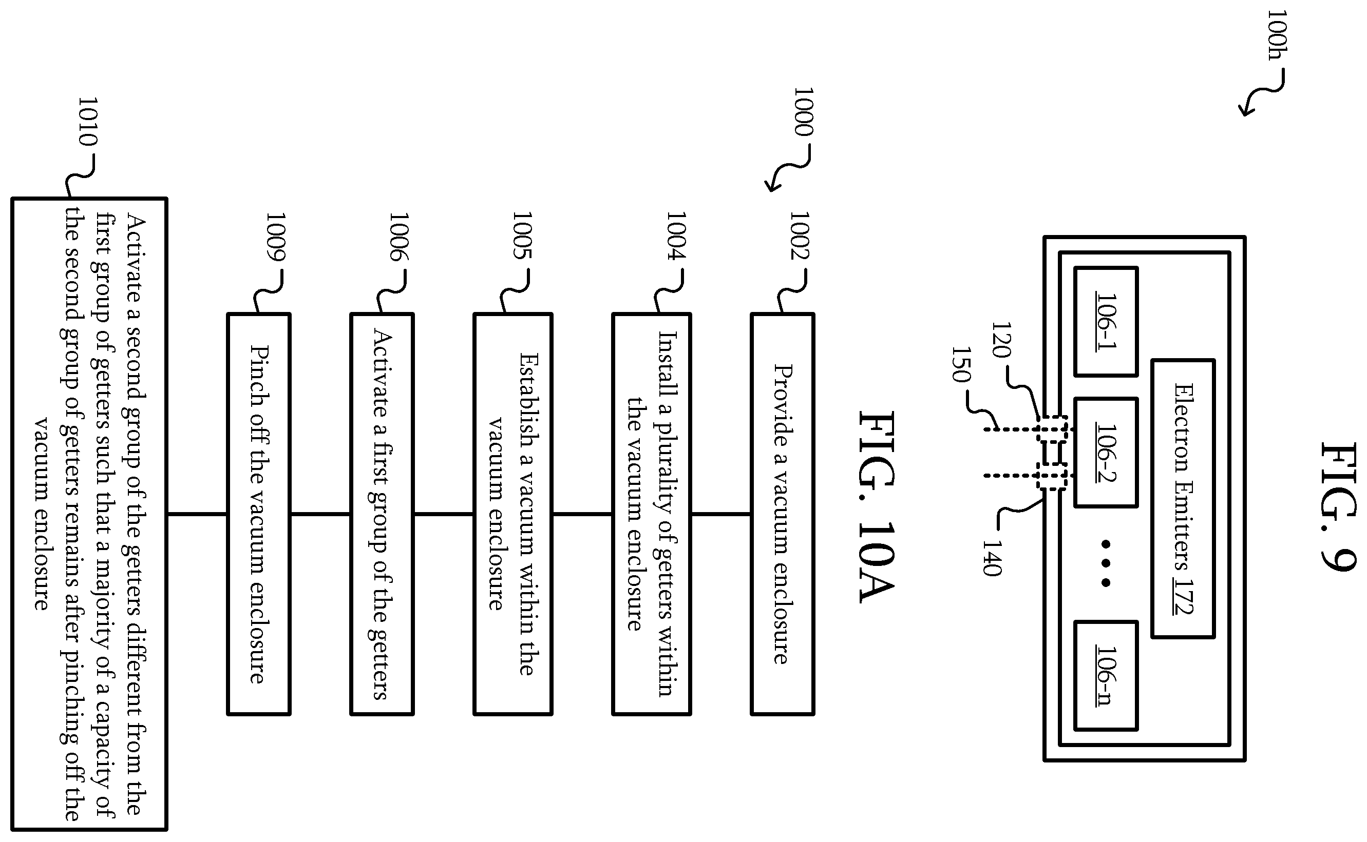 Patent US12592354 Figure 6 – Modular getters and getters with different materials in vacuum enclosures