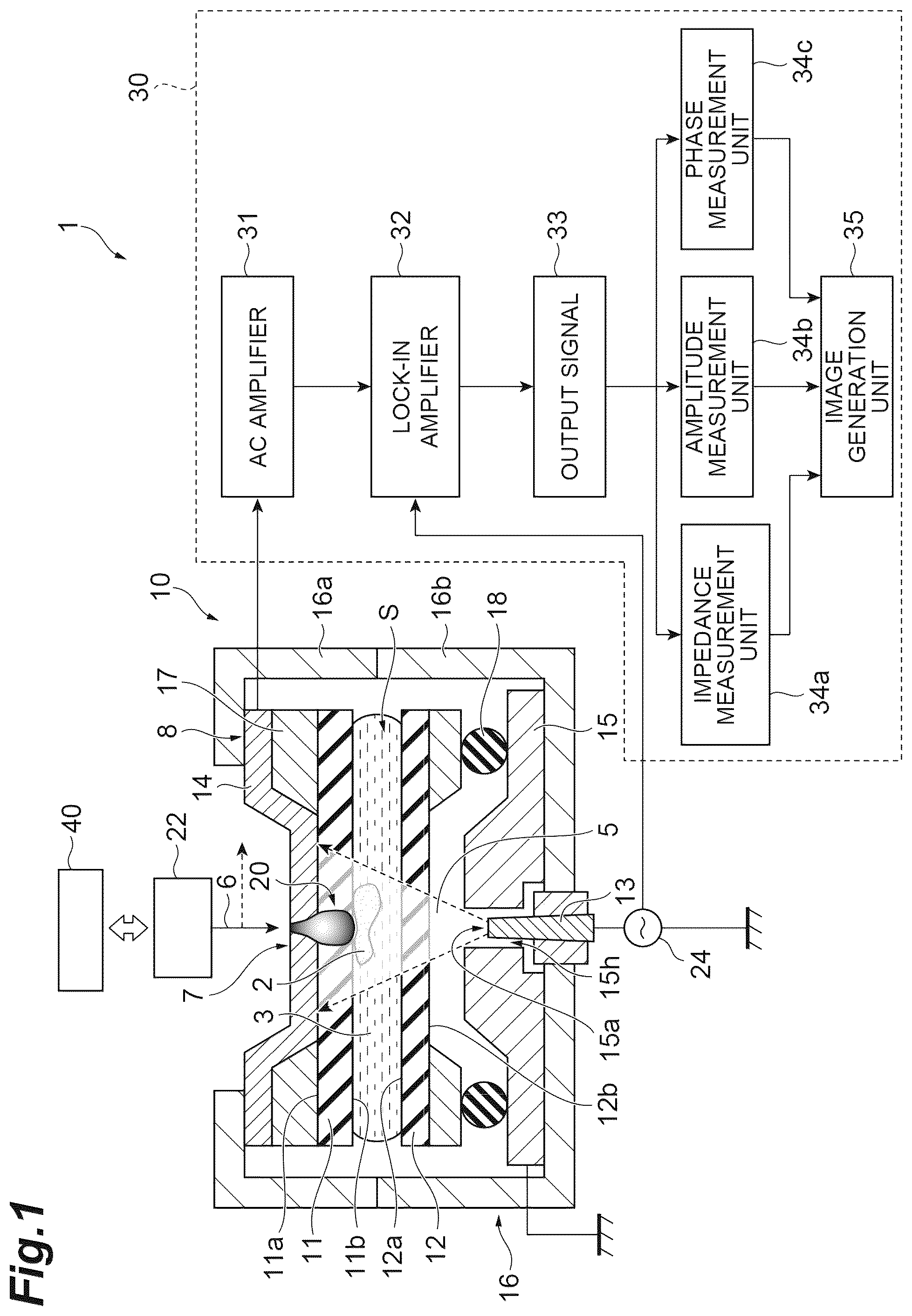 Patent US12592356 Figure 1 – Sample holder and impedance microscope