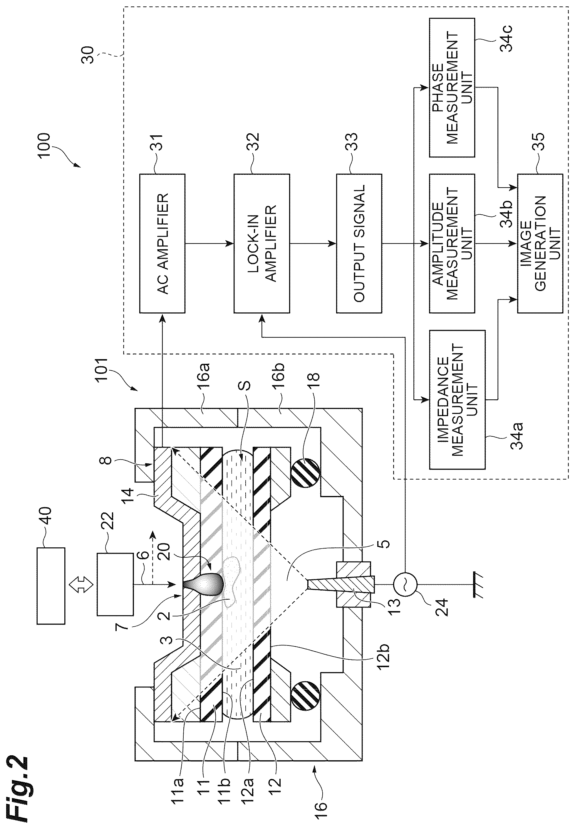 Patent US12592356 Figure 2 – Sample holder and impedance microscope