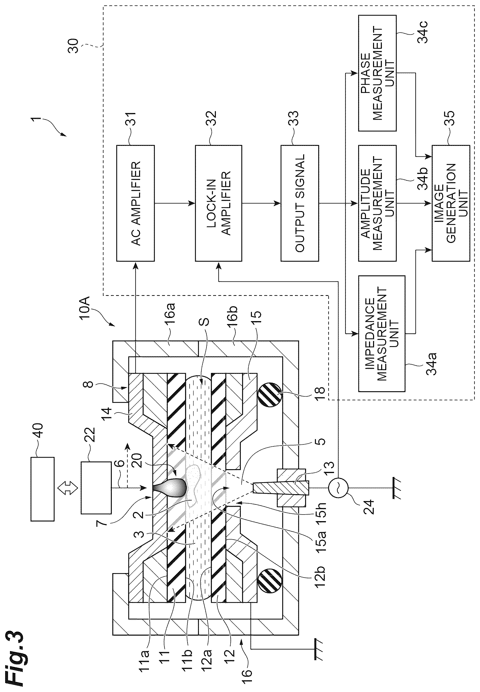 Patent US12592356 Figure 3 – Sample holder and impedance microscope
