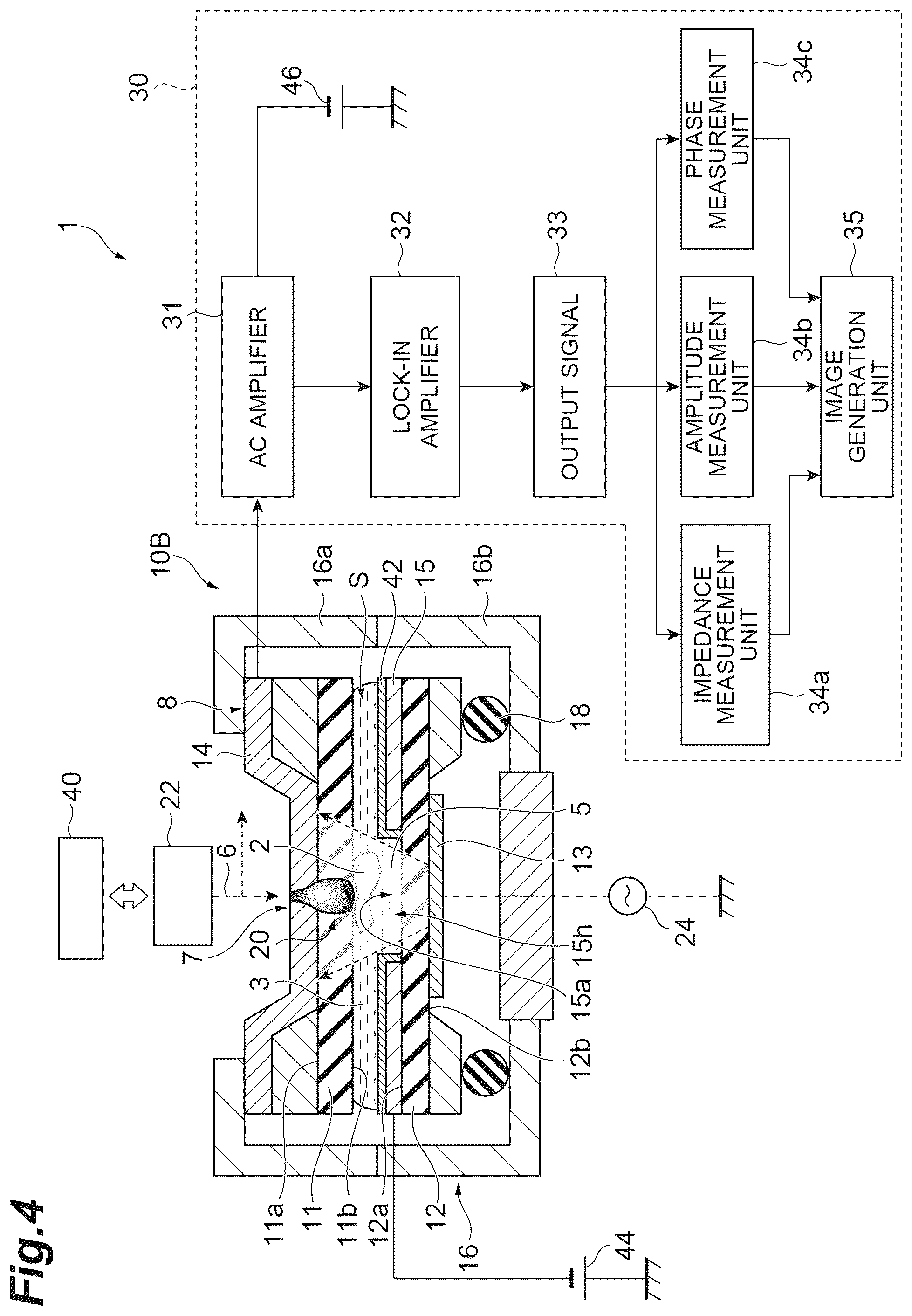 Patent US12592356 Figure 4 – Sample holder and impedance microscope