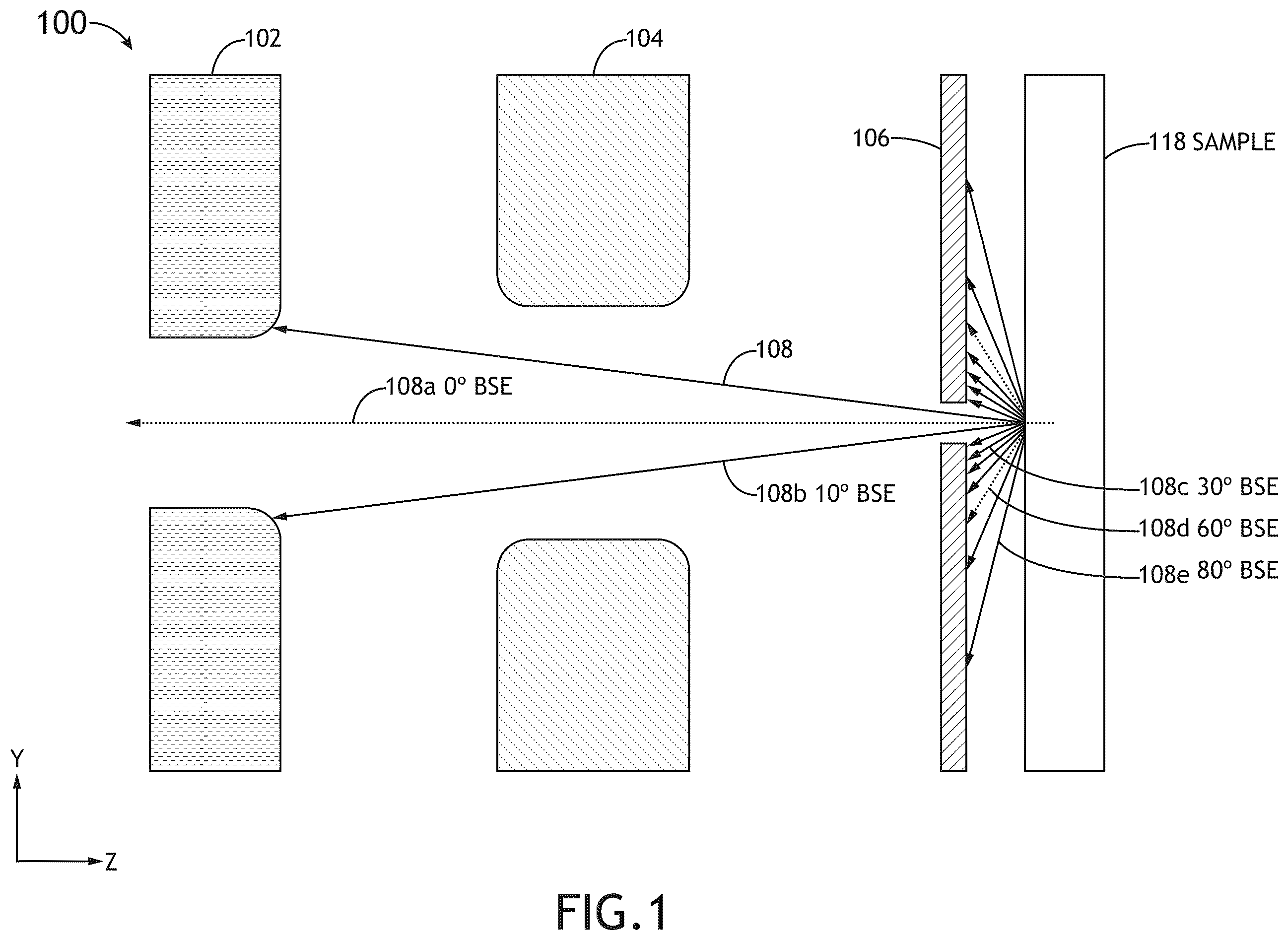 Patent US12592357 Figure 1 – System and method for multi-beam electron microscopy using a detector array