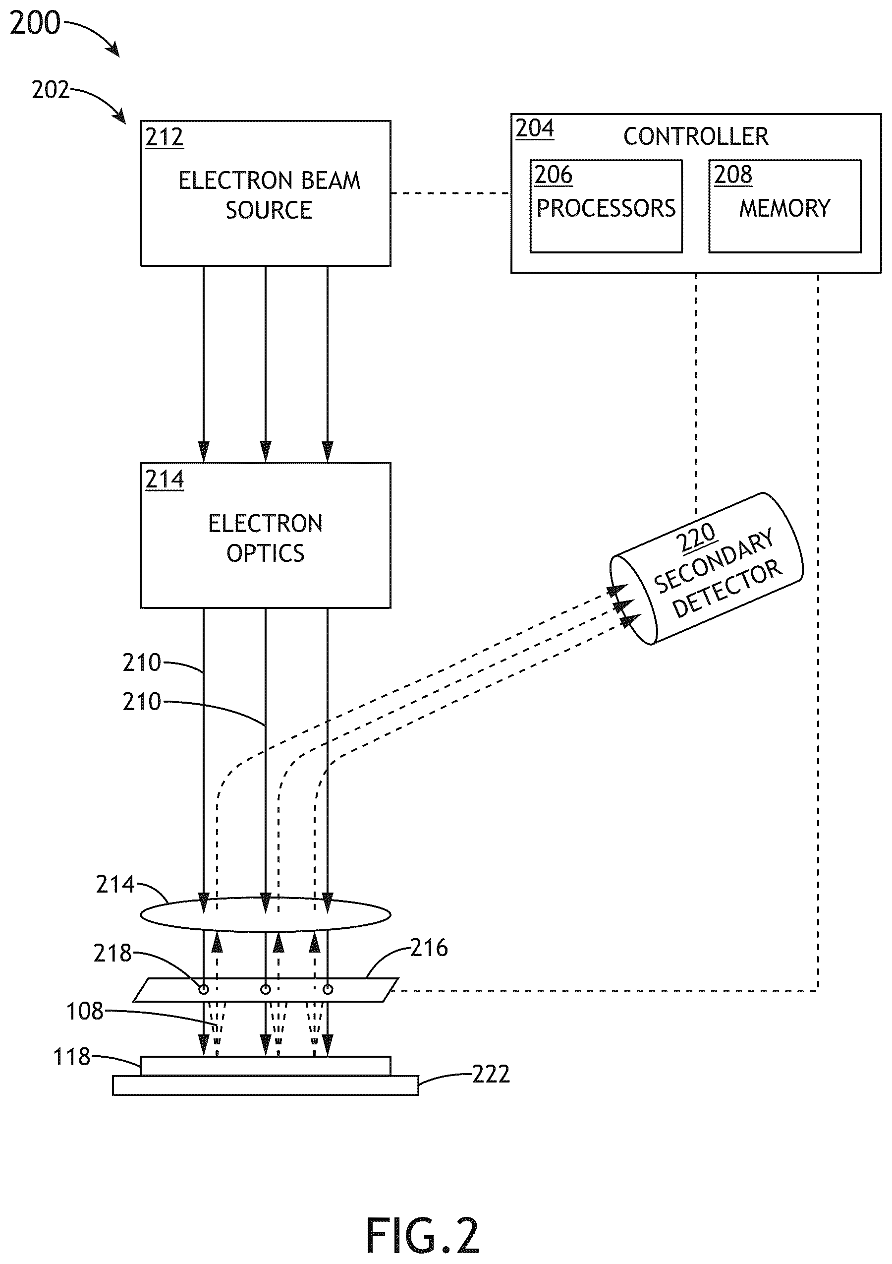 Patent US12592357 Figure 2 – System and method for multi-beam electron microscopy using a detector array