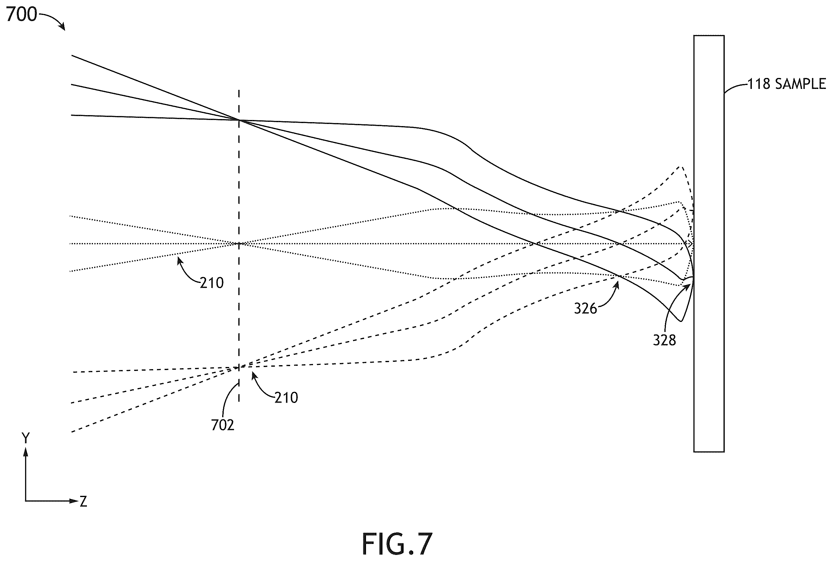 Patent US12592357 Figure 7 – System and method for multi-beam electron microscopy using a detector array