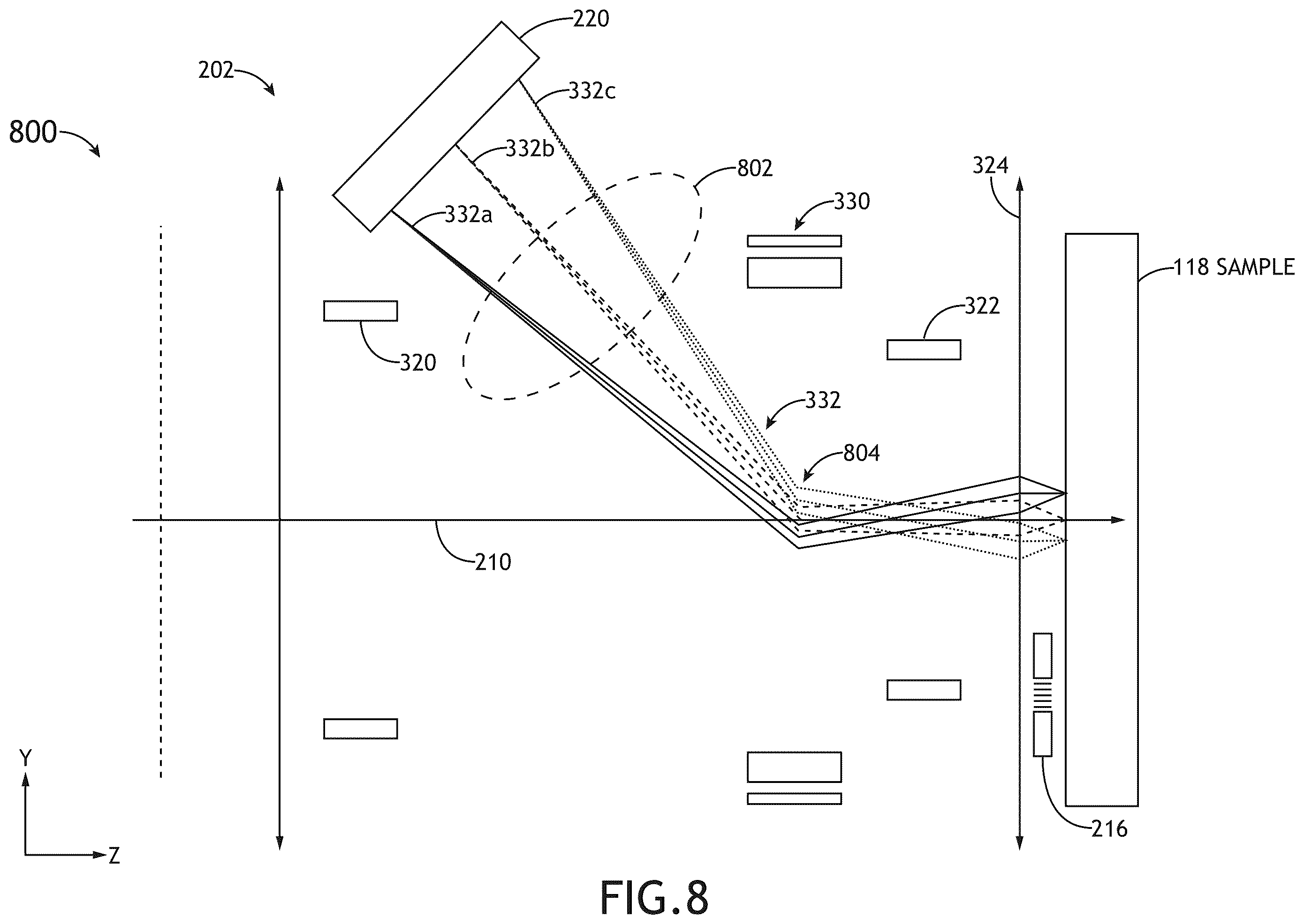 Patent US12592357 Figure 8 – System and method for multi-beam electron microscopy using a detector array