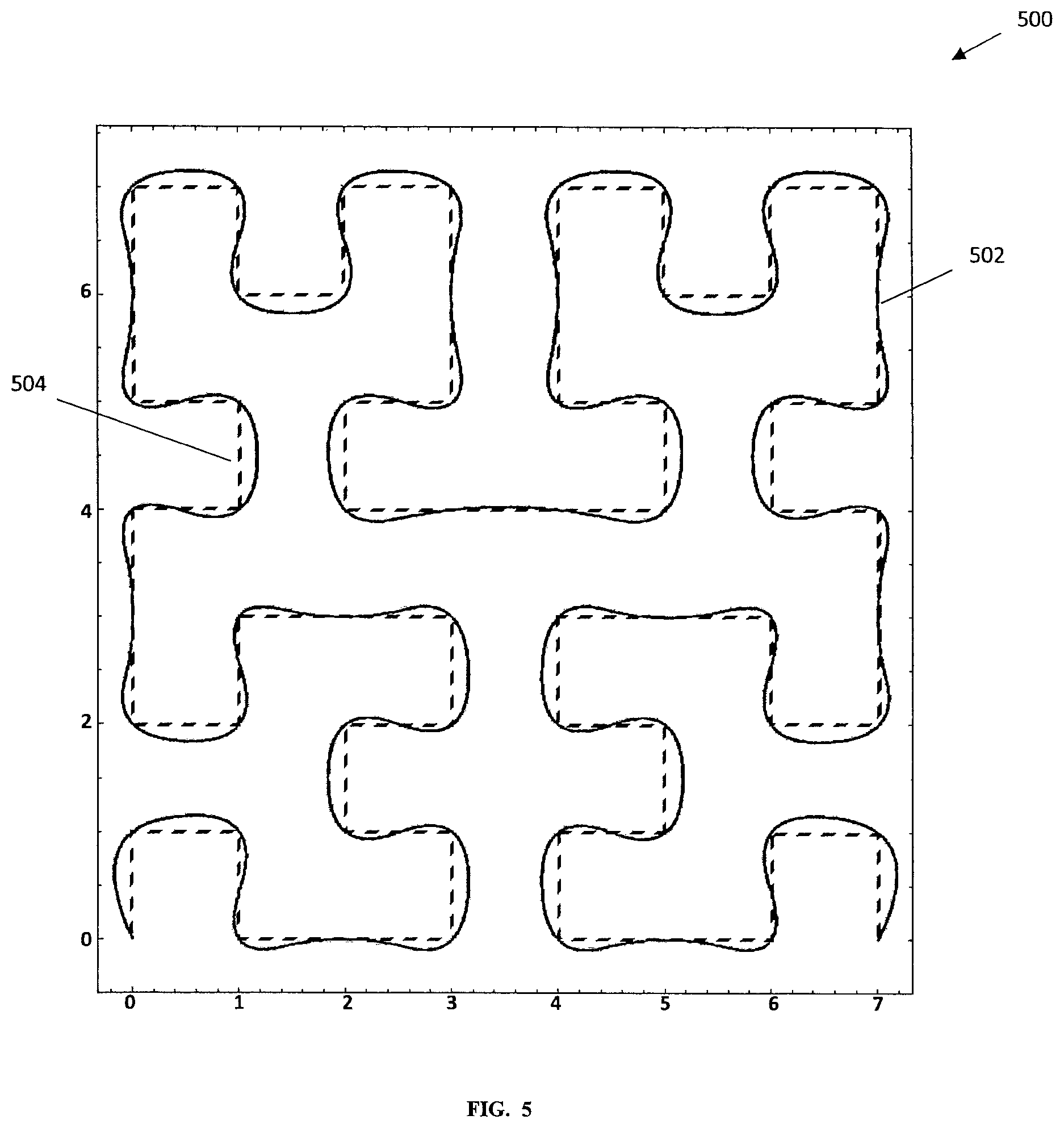 Patent US12592358 Figure 5 – Sparse sampling using a programmatically randomized signal modulating a carrier signal