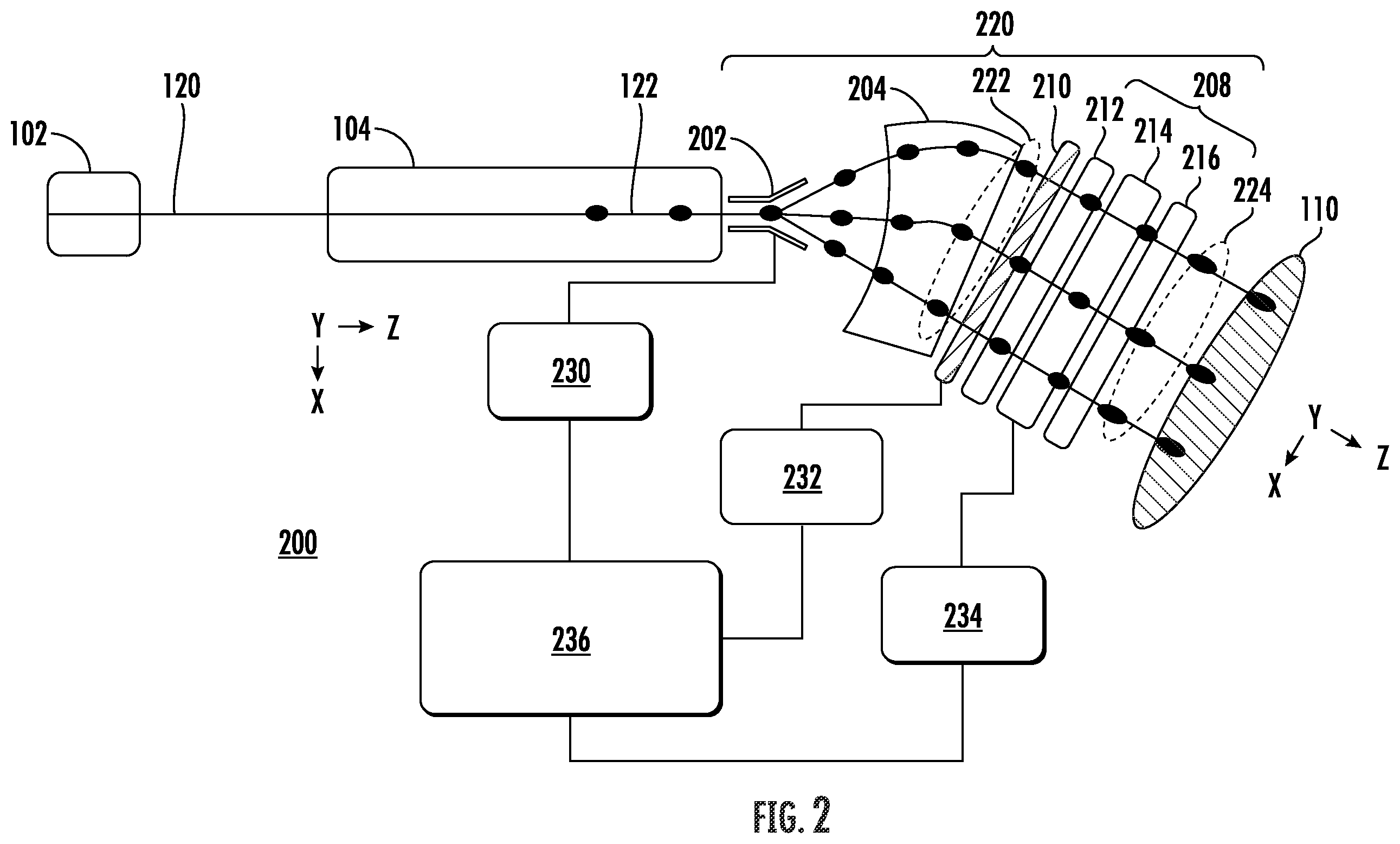 Patent US12592359 Figure 2 – Apparatus, system and method for energy spread ion beam