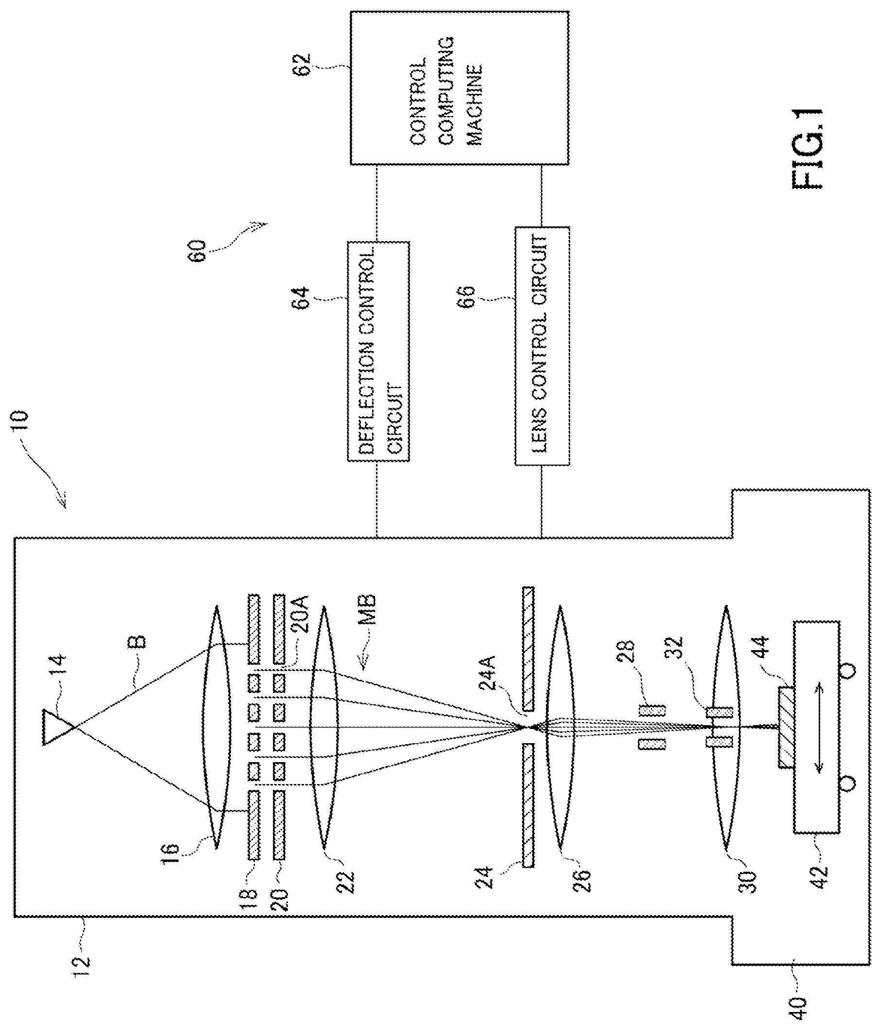 Patent US12592360 Figure 1 – Multi charged particle beam writing method and multi charged particle beam writing apparatus