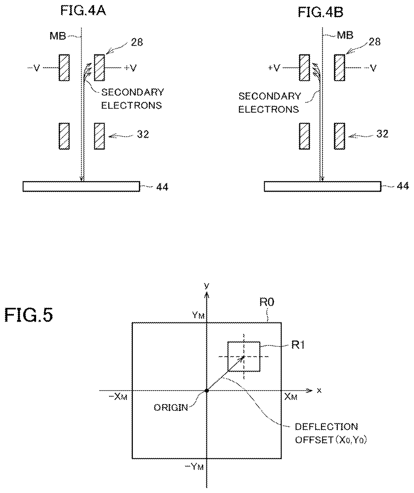 Patent US12592360 Figure 3 – Multi charged particle beam writing method and multi charged particle beam writing apparatus